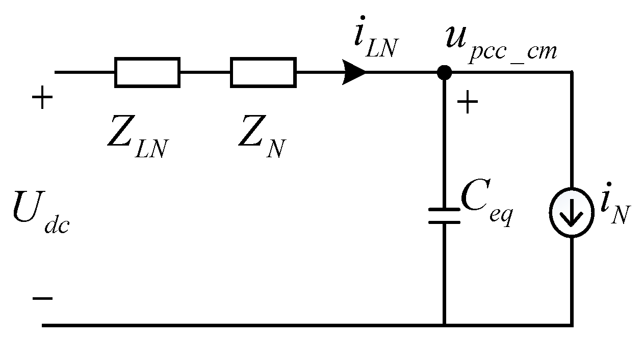 Processes 12 00507 g014