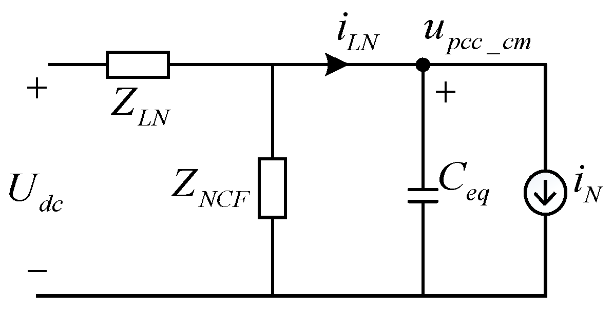 Processes 12 00507 g017