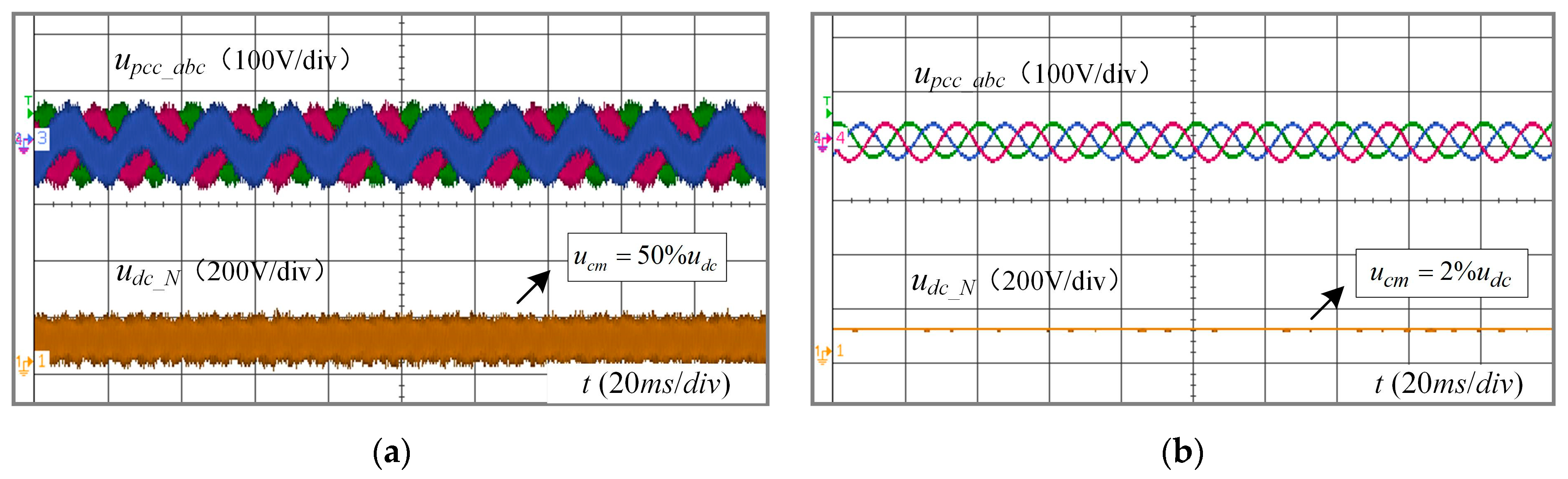 Processes 12 00507 g020