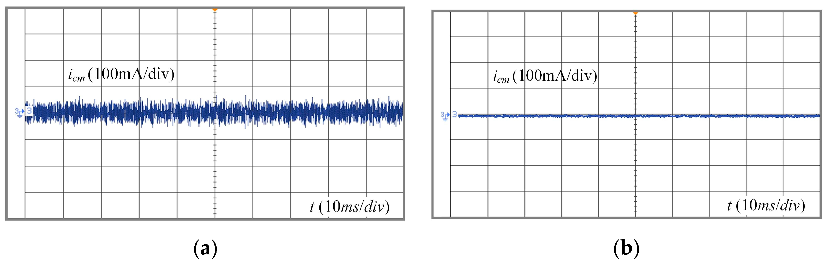 Processes 12 00507 g021