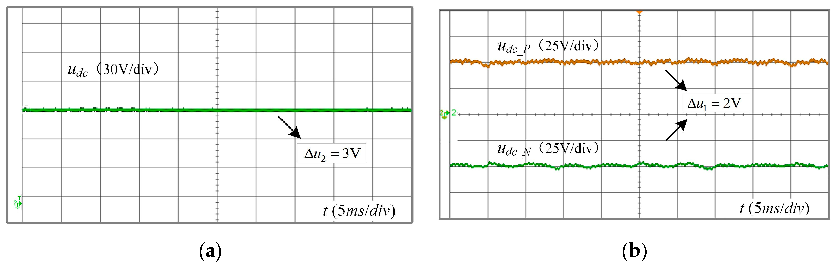 Processes 12 00507 g023