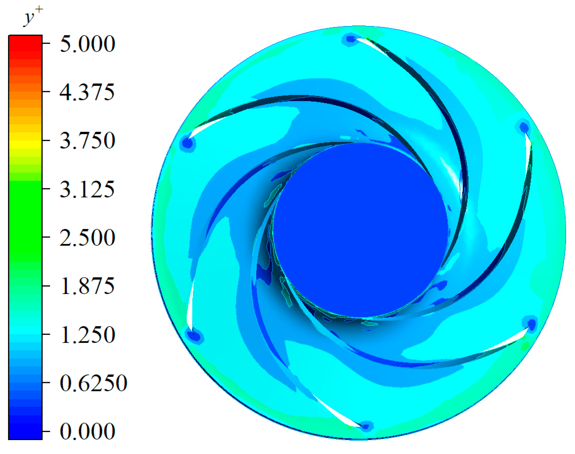 Processes 12 00508 g003