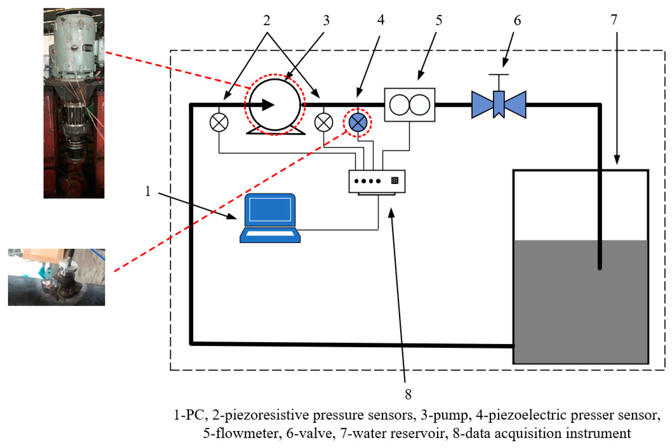 Processes 12 00508 g006