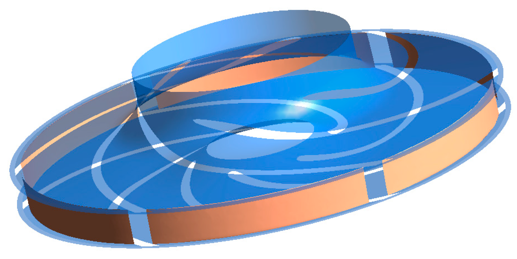 Processes 12 00508 g012