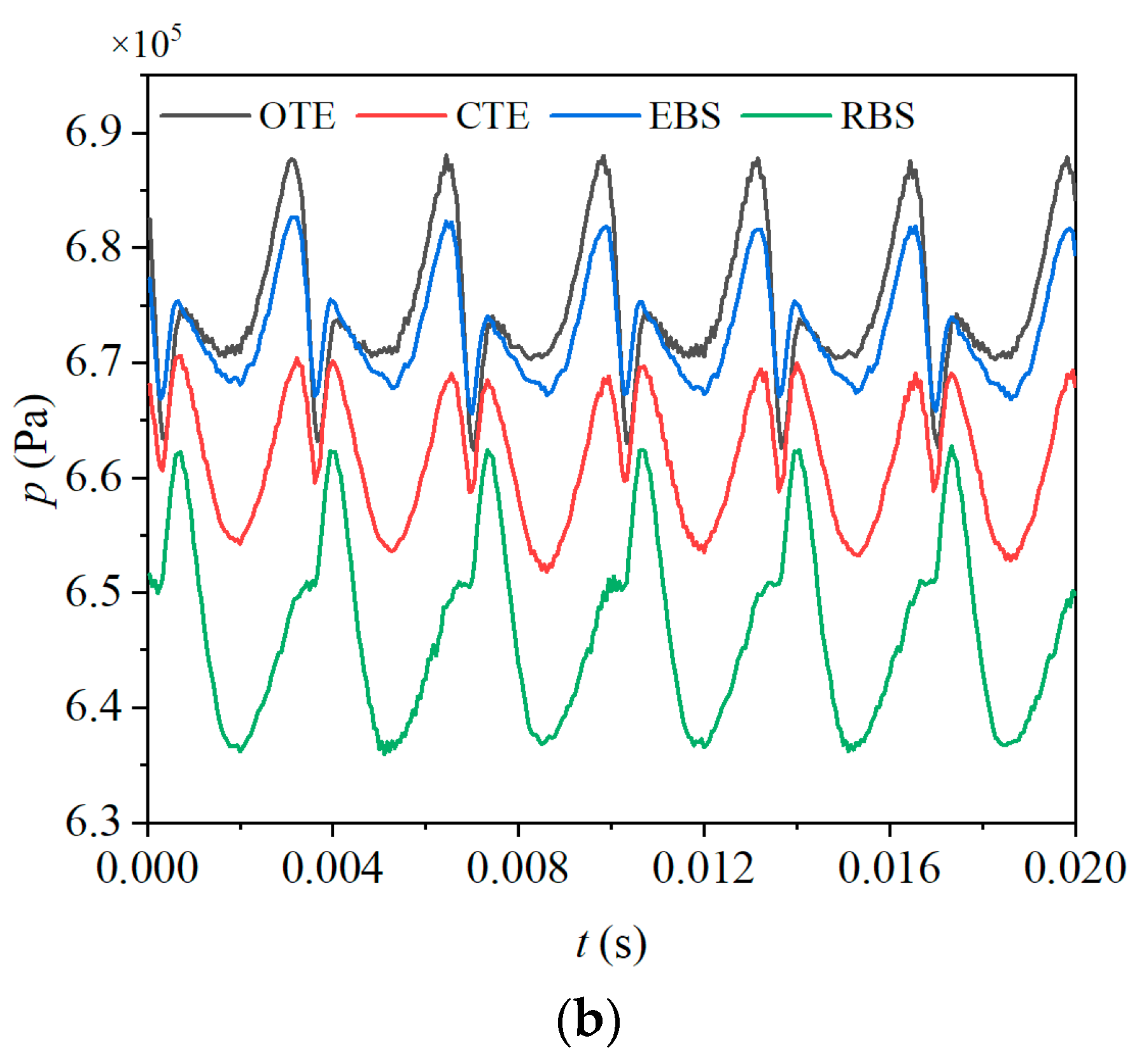 Processes 12 00508 g019b