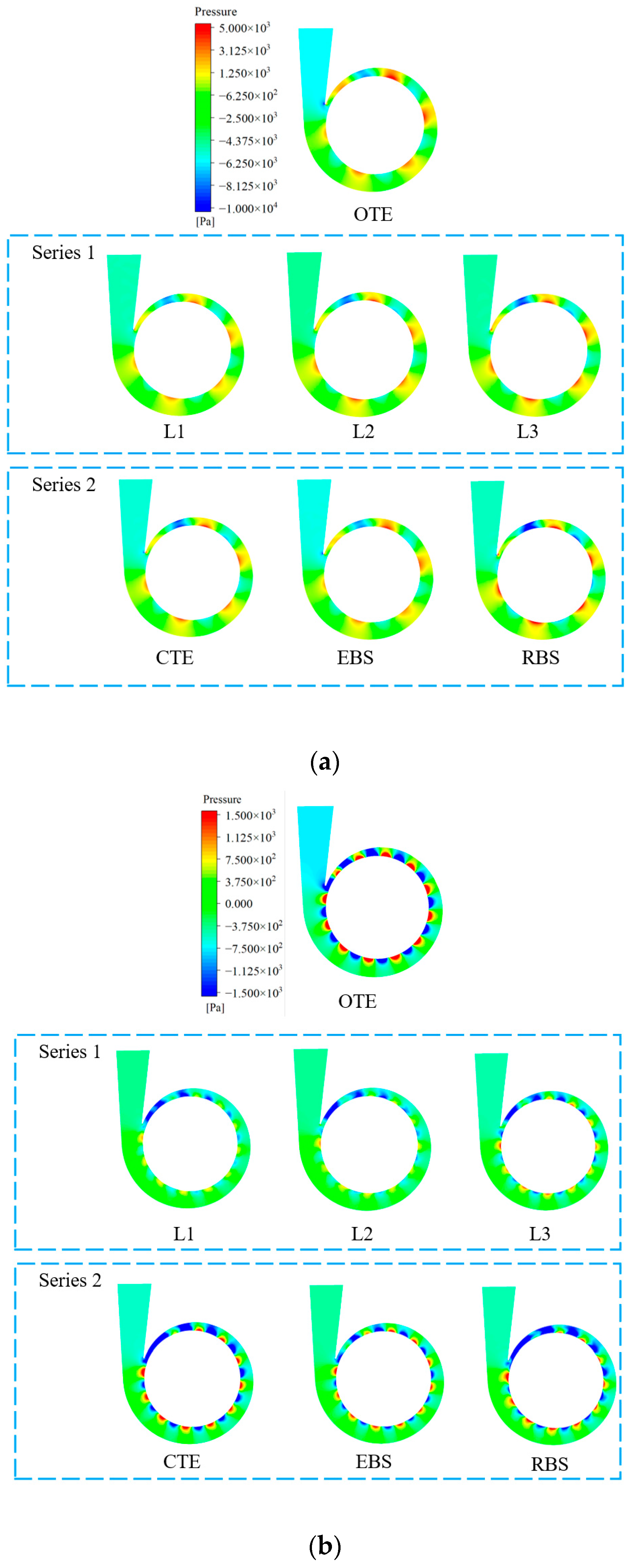 Processes 12 00508 g027