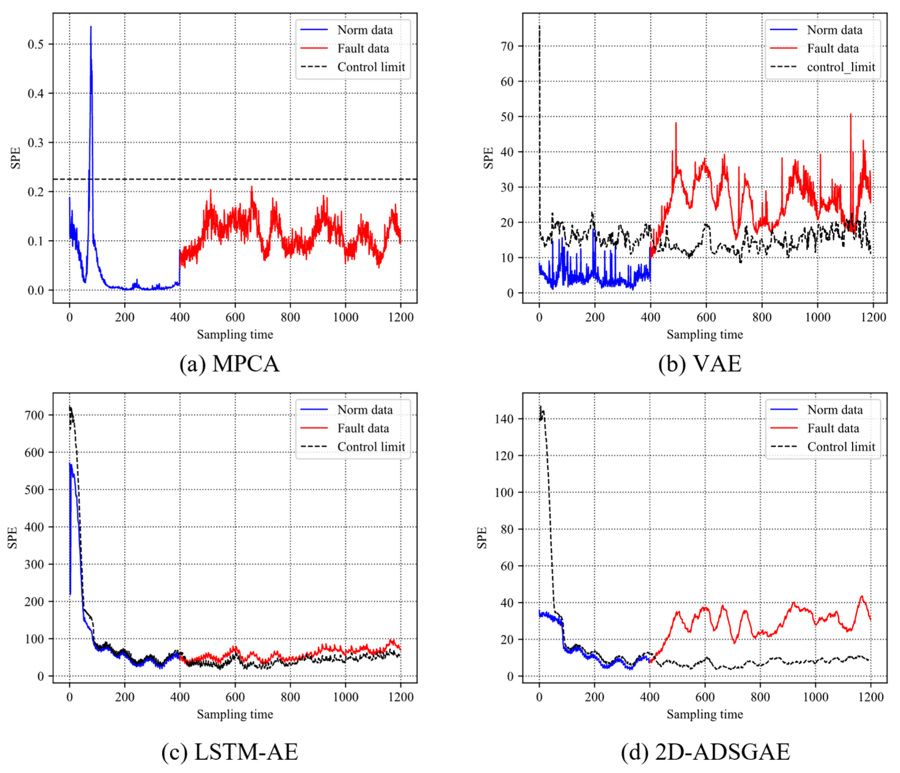 Processes 12 00513 g008