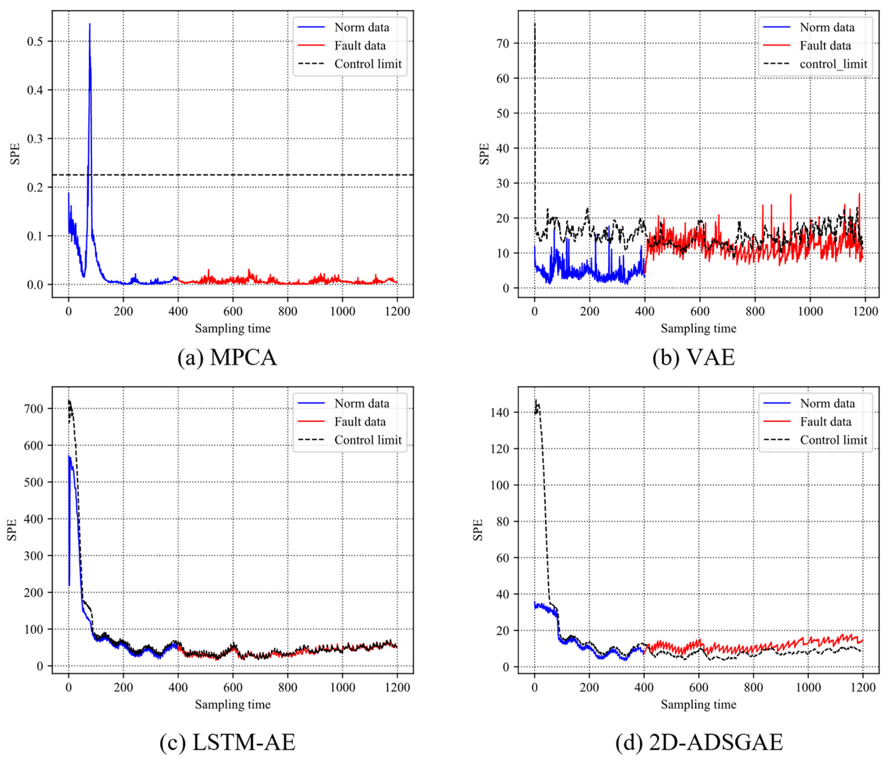 Processes 12 00513 g009