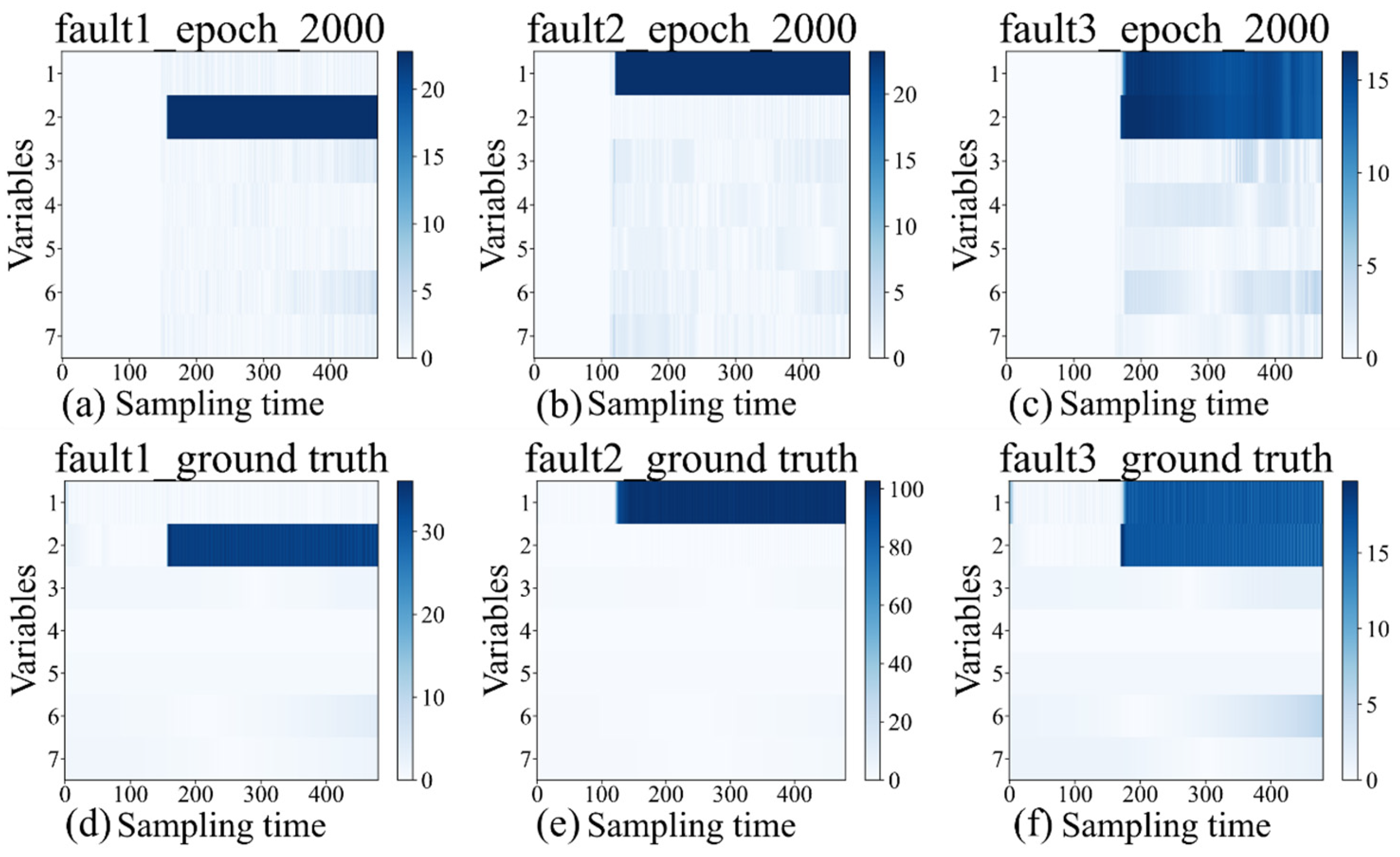 Processes 12 00513 g014