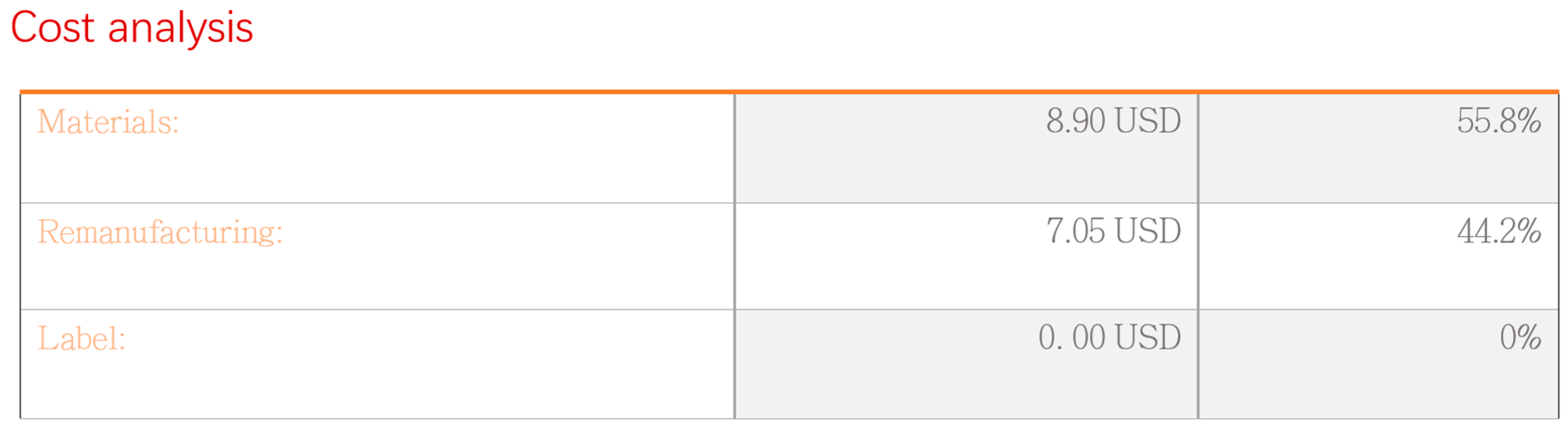 Processes 12 00518 g011