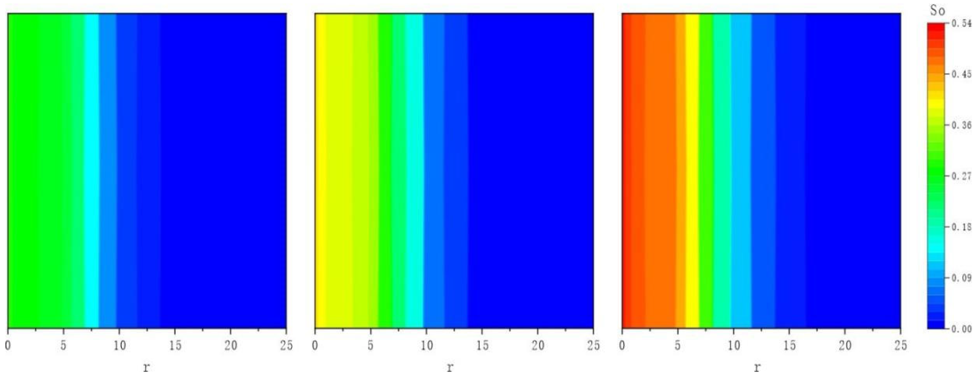 Processes 12 00522 g005