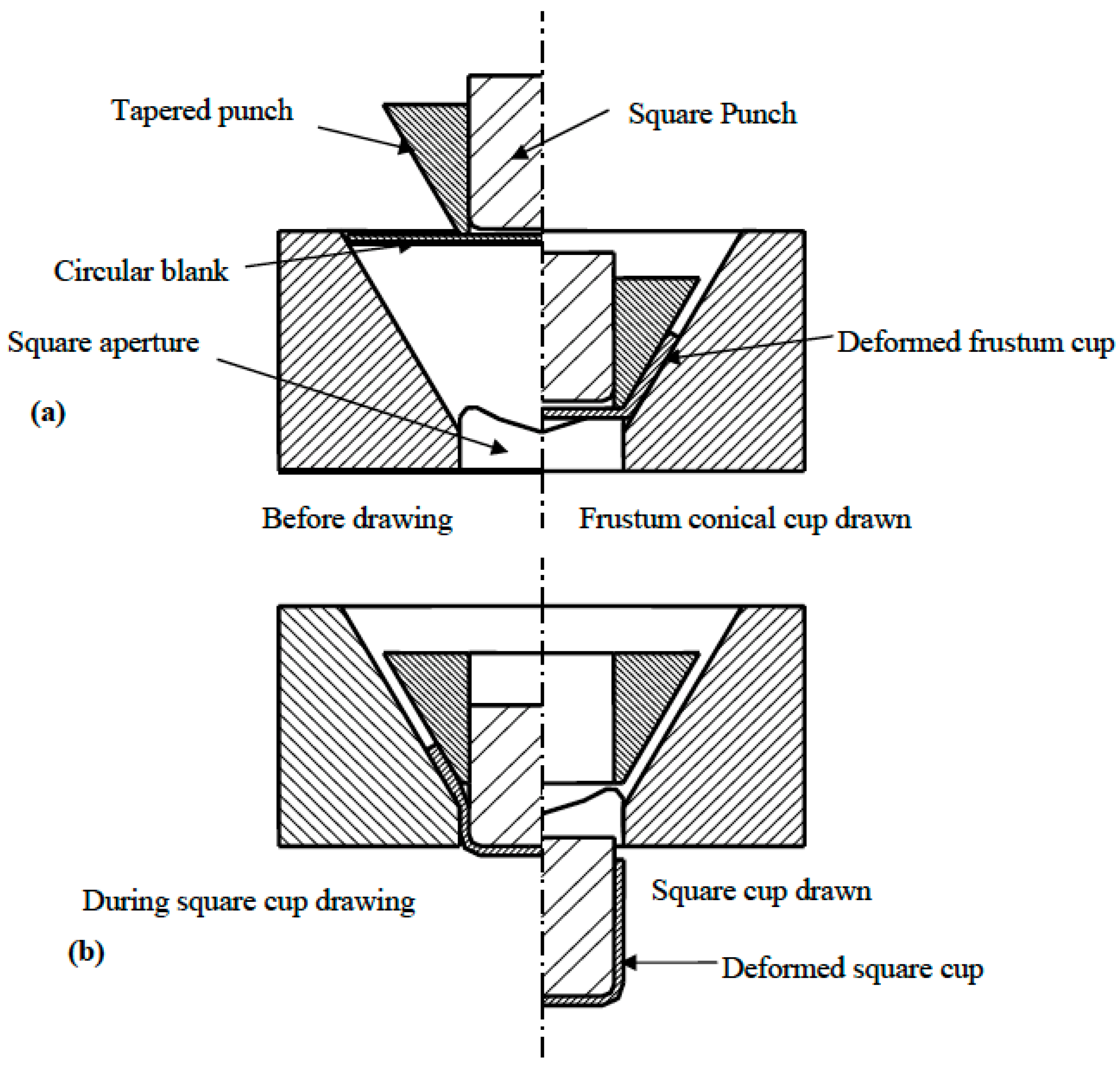 Processes 12 00525 g002