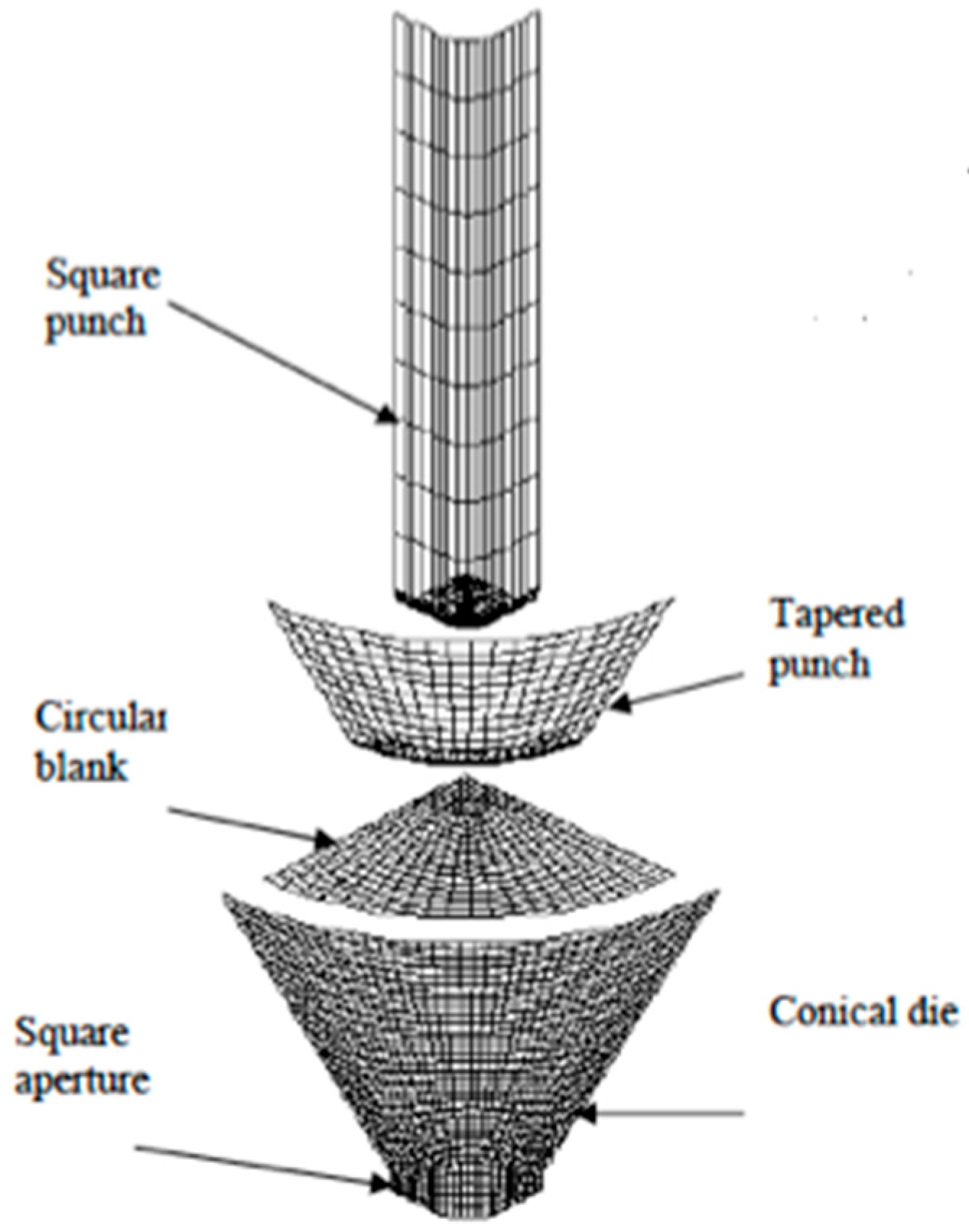 Processes 12 00525 g004