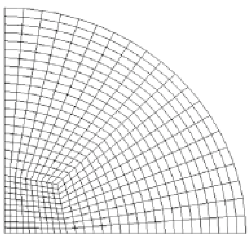 Processes 12 00525 g005