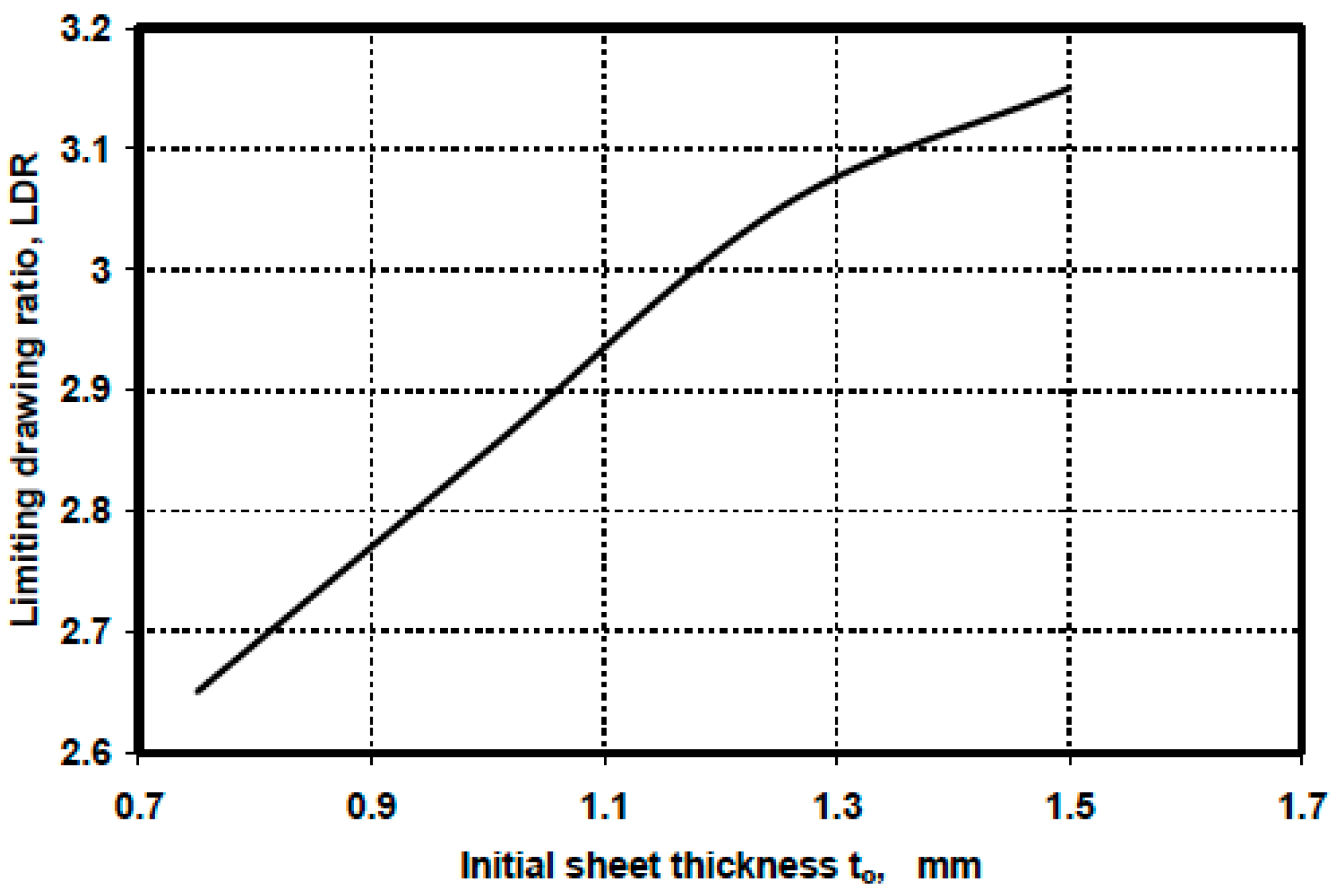 Processes 12 00525 g006