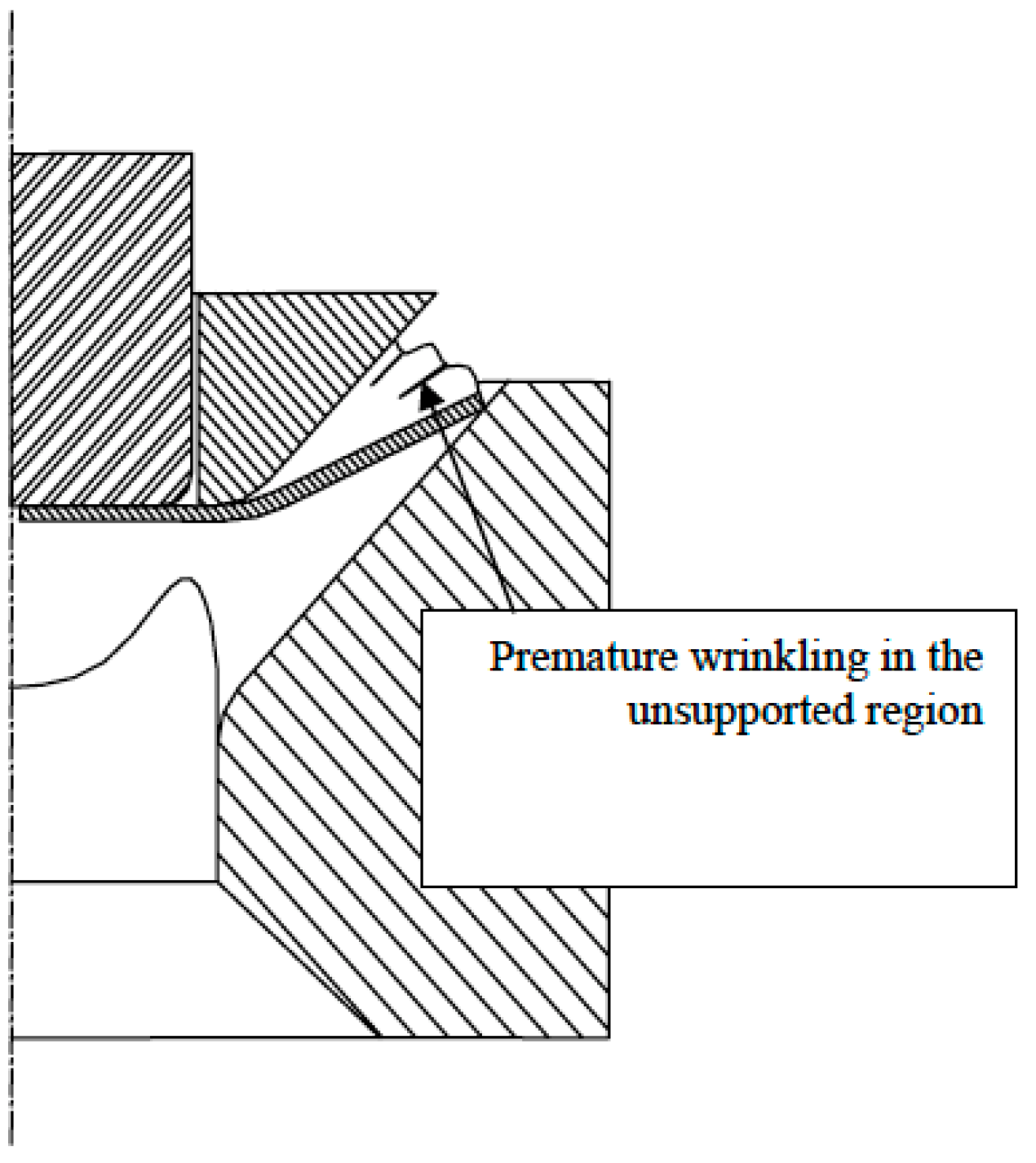 Processes 12 00525 g008