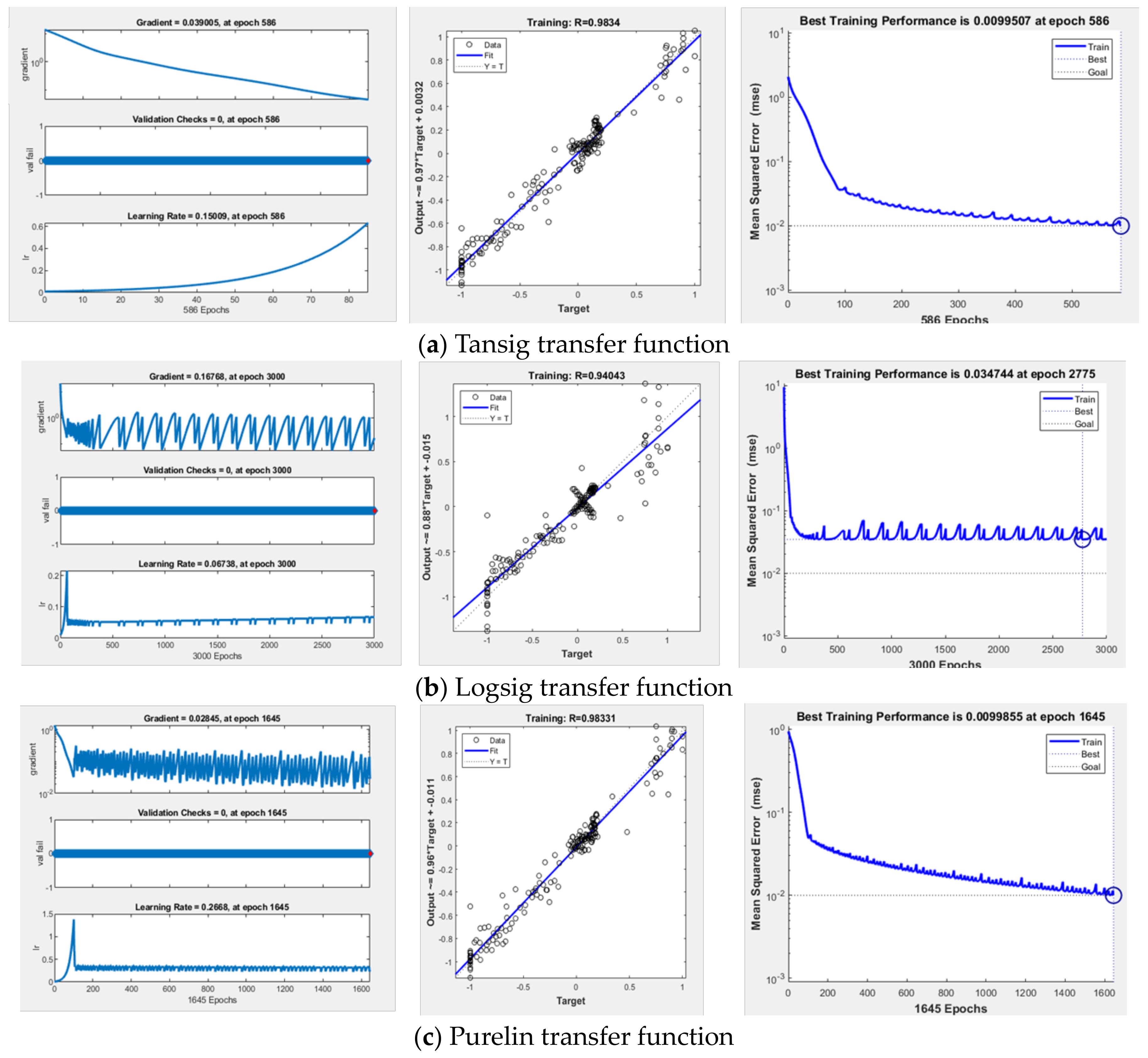 Processes 12 00527 g003