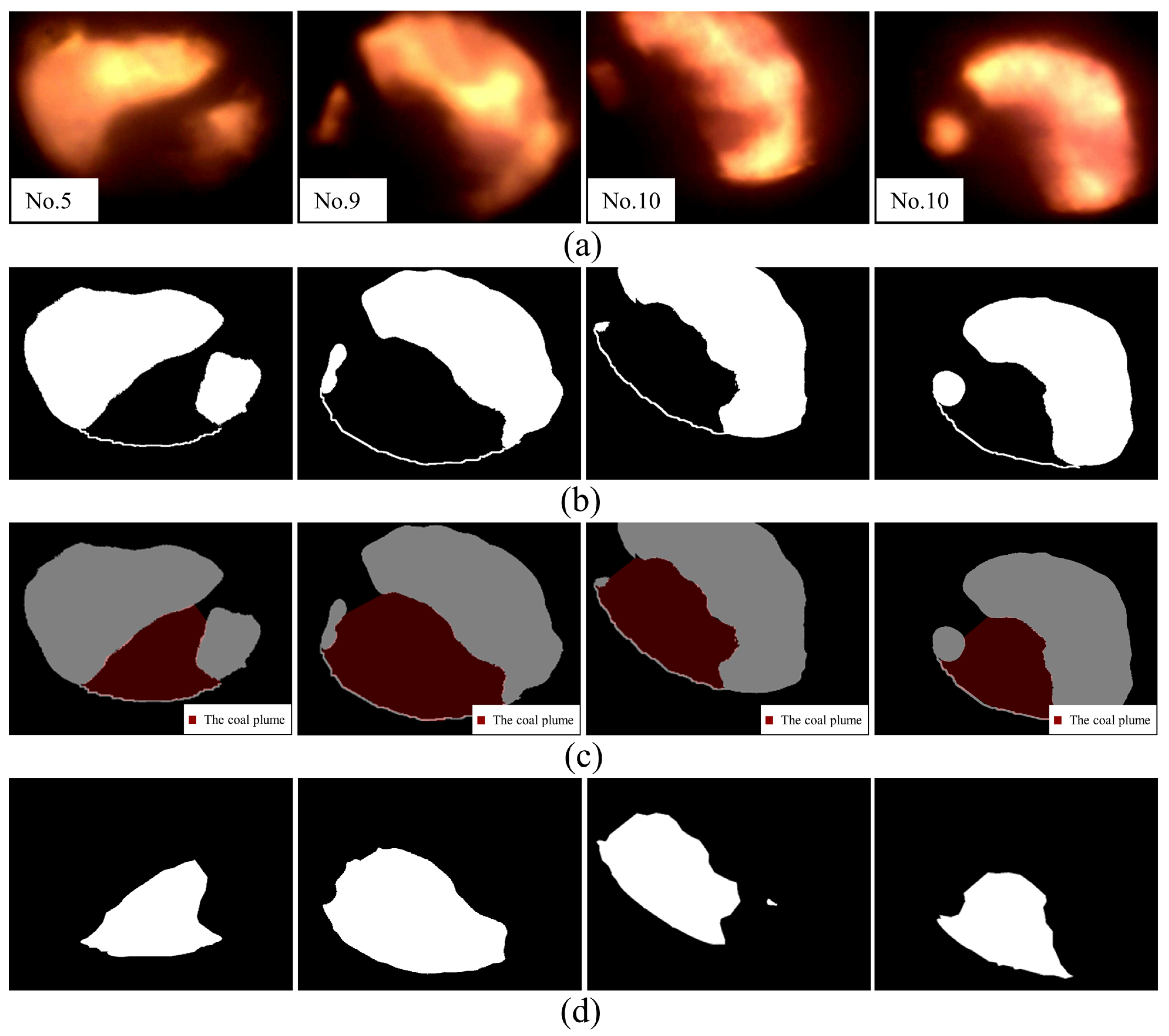 Processes 12 00529 g006