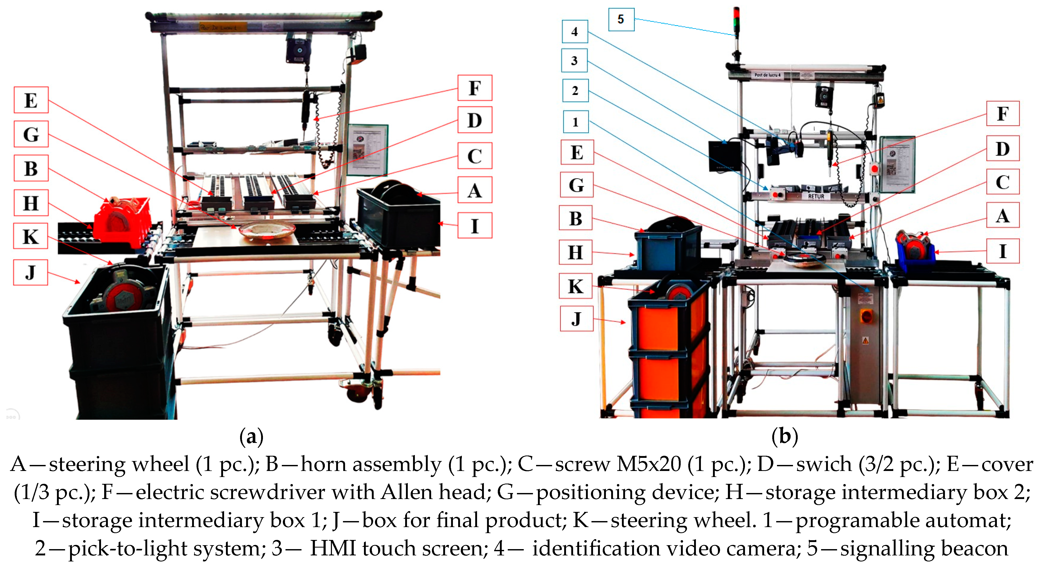 Processes 12 00533 g003