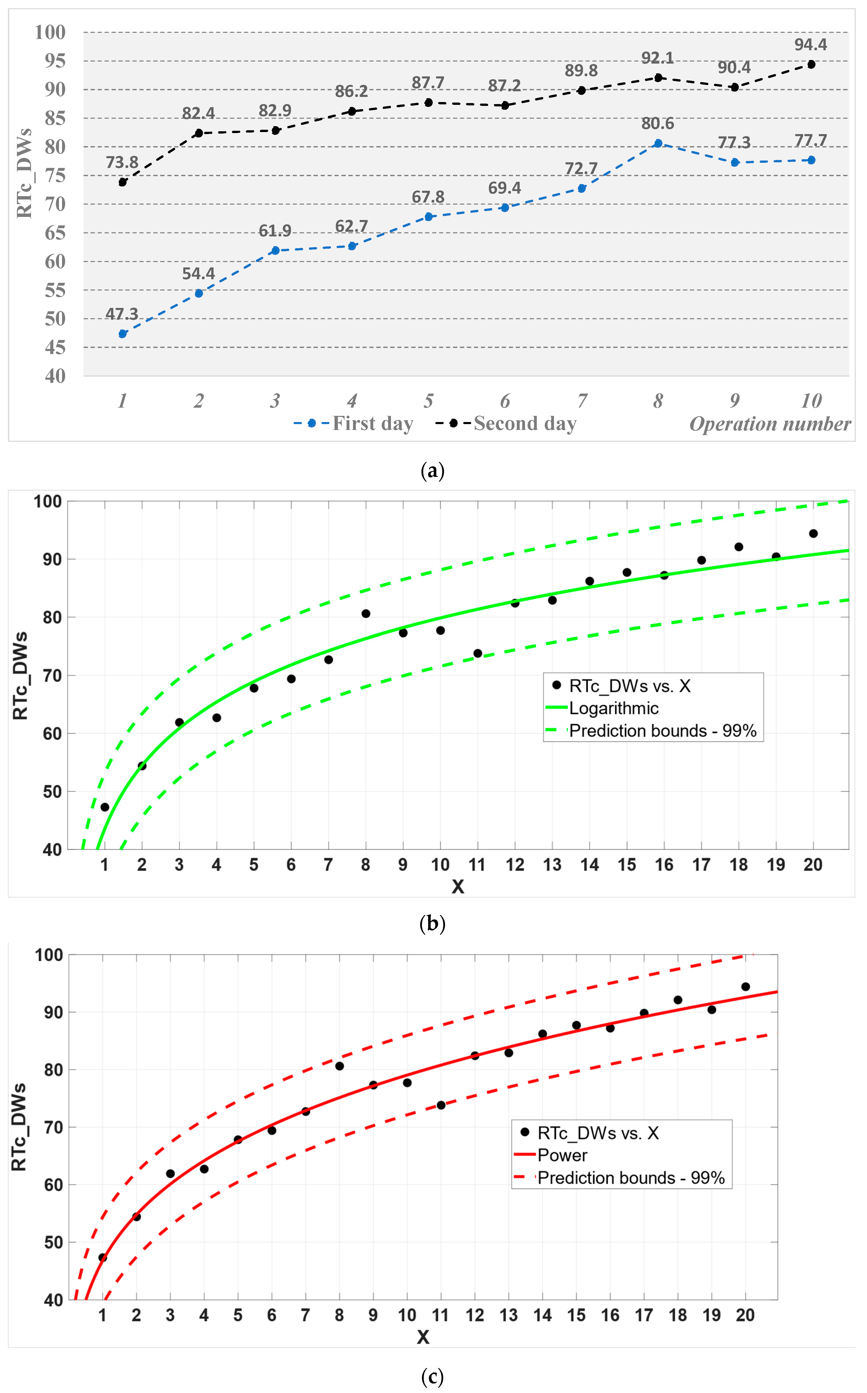 Processes 12 00533 g013