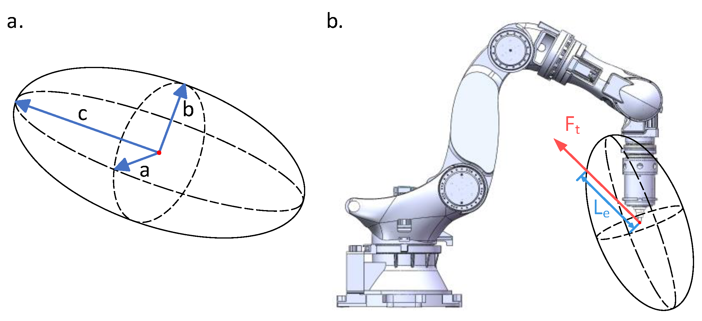 Processes 12 00536 g007