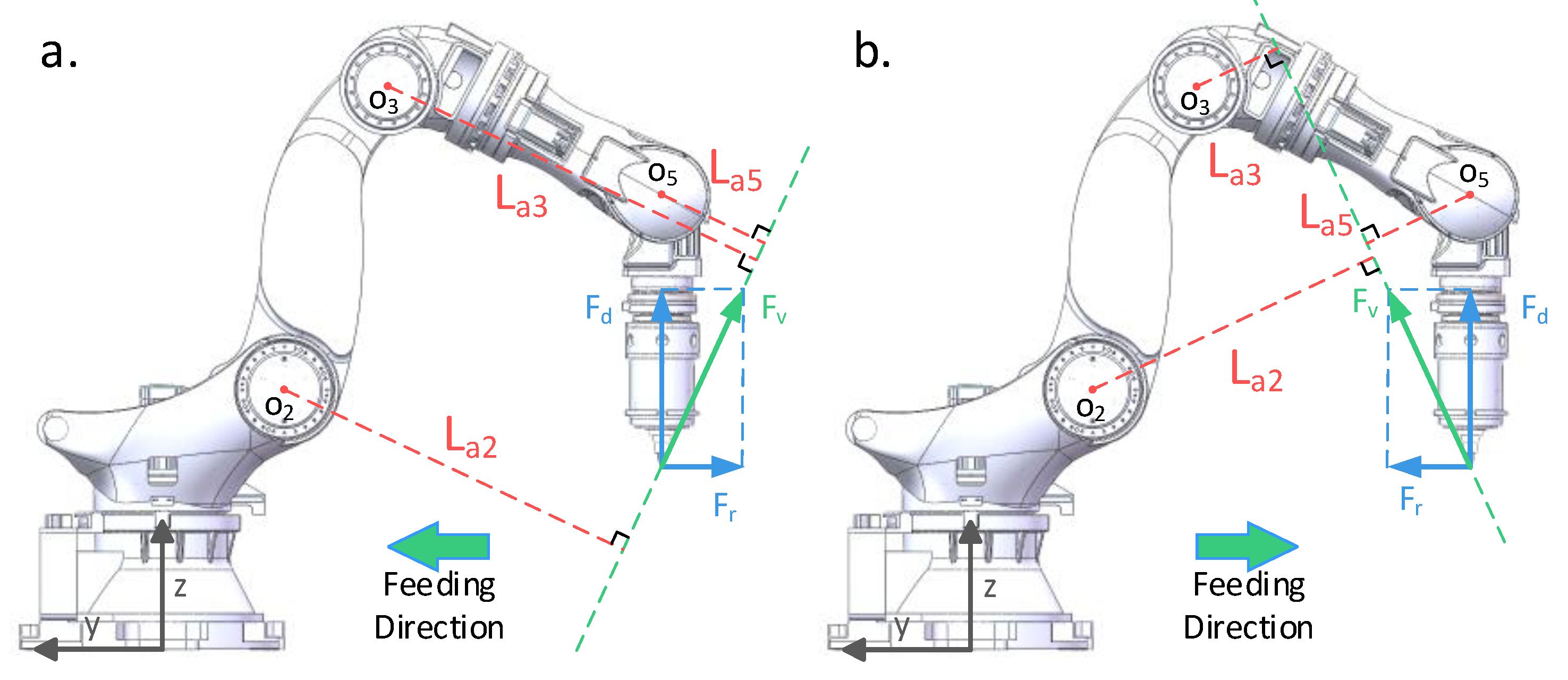 Processes 12 00536 g008