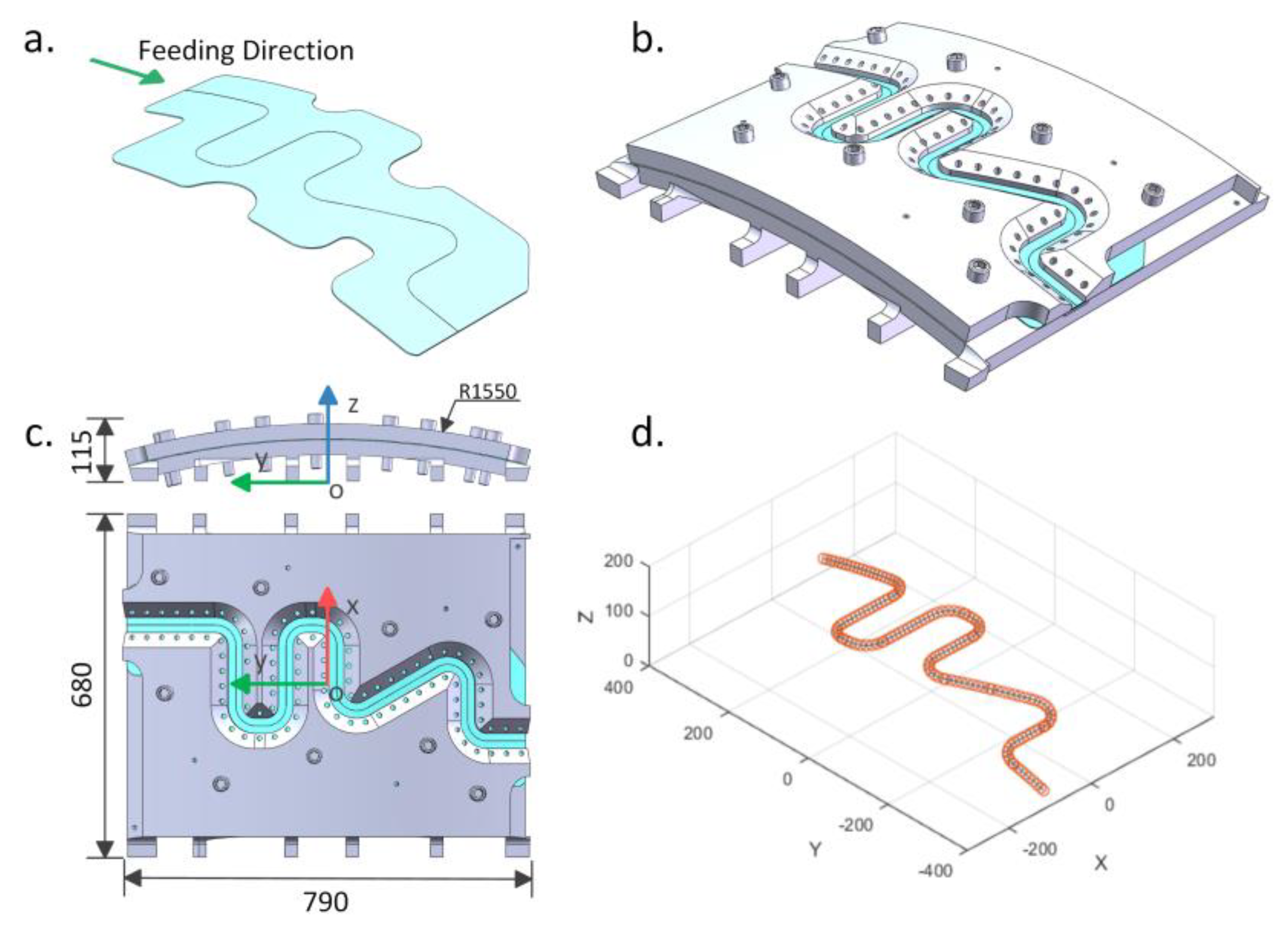 Processes 12 00536 g009