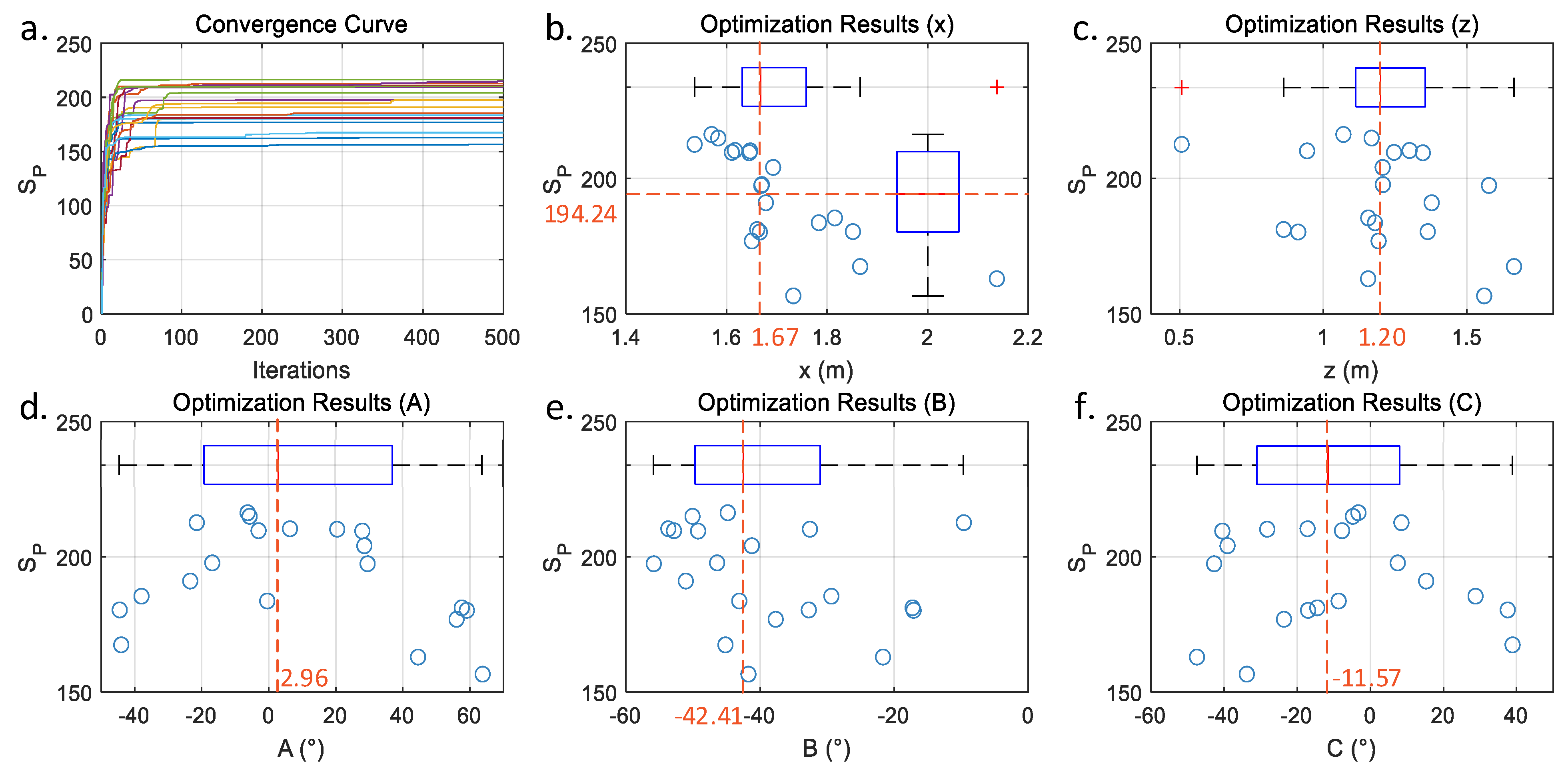 Processes 12 00536 g011