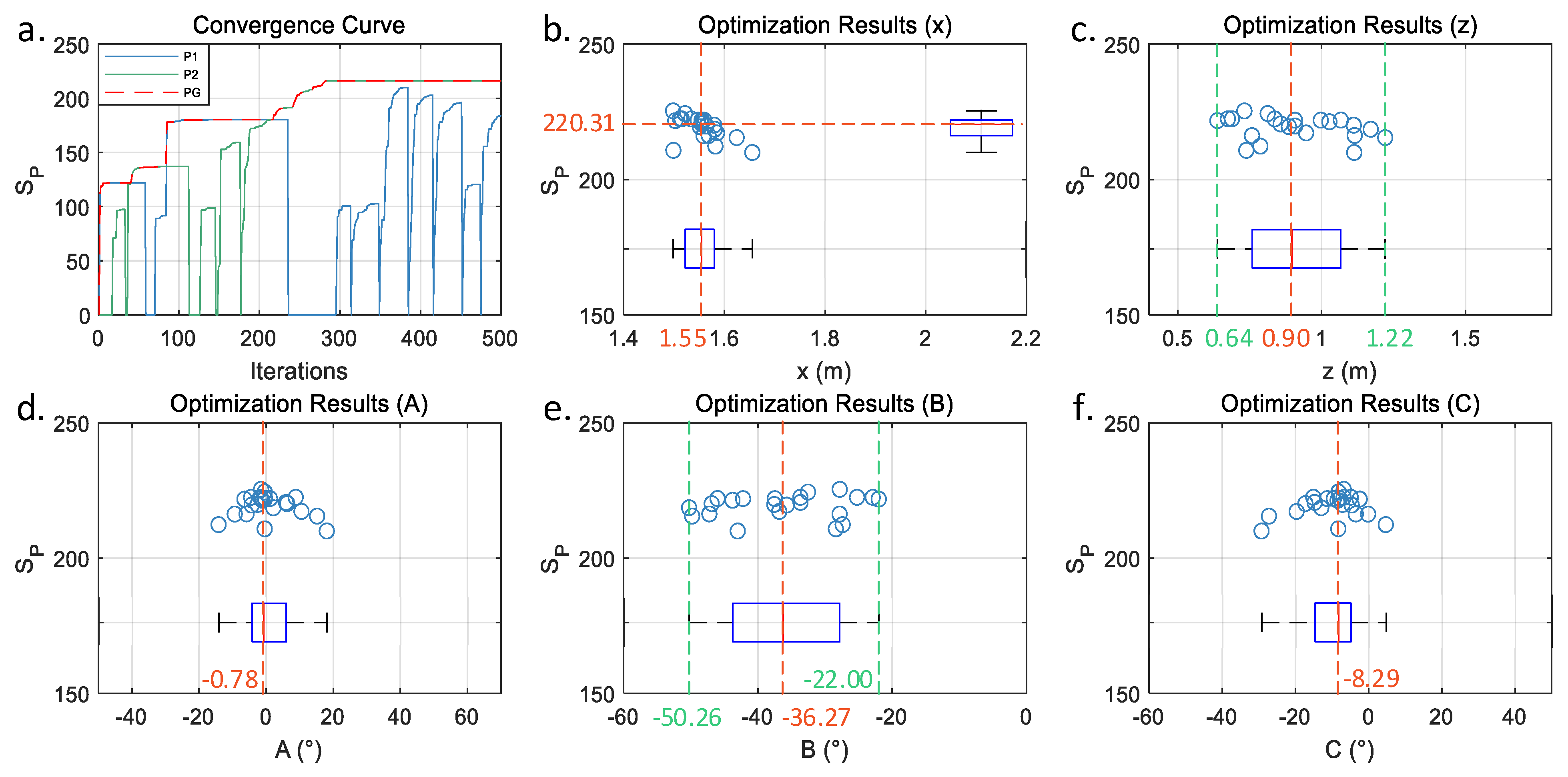 Processes 12 00536 g013