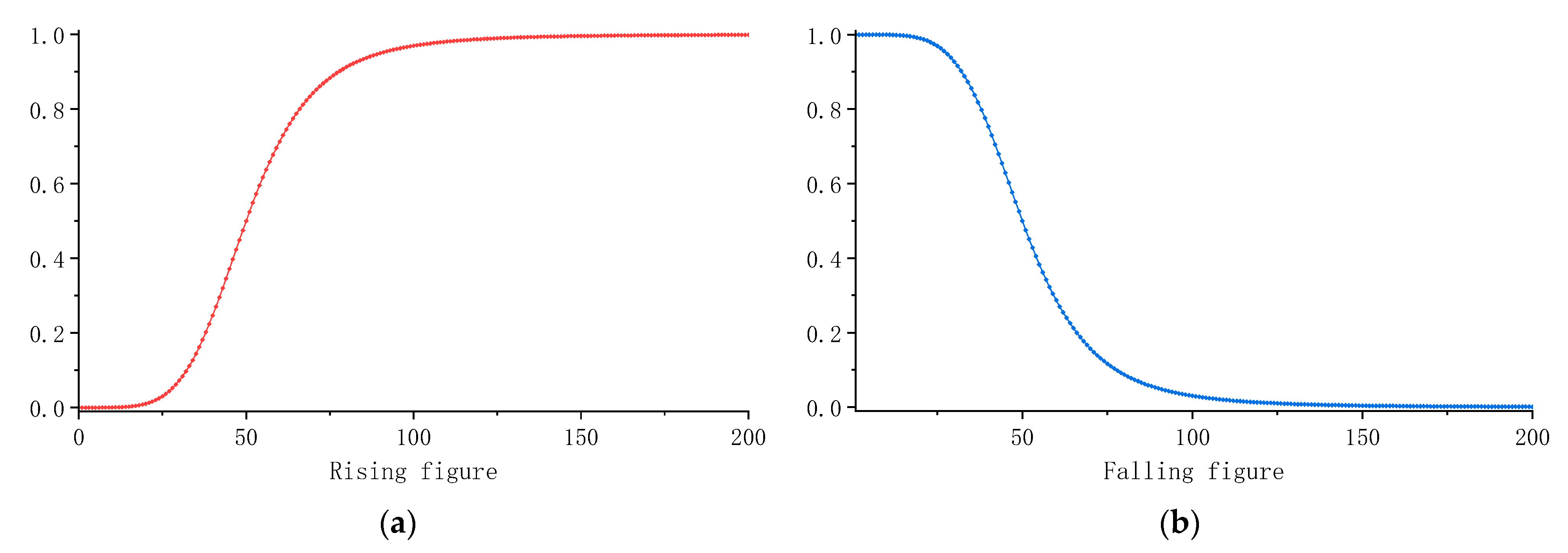 Processes 12 00542 g002