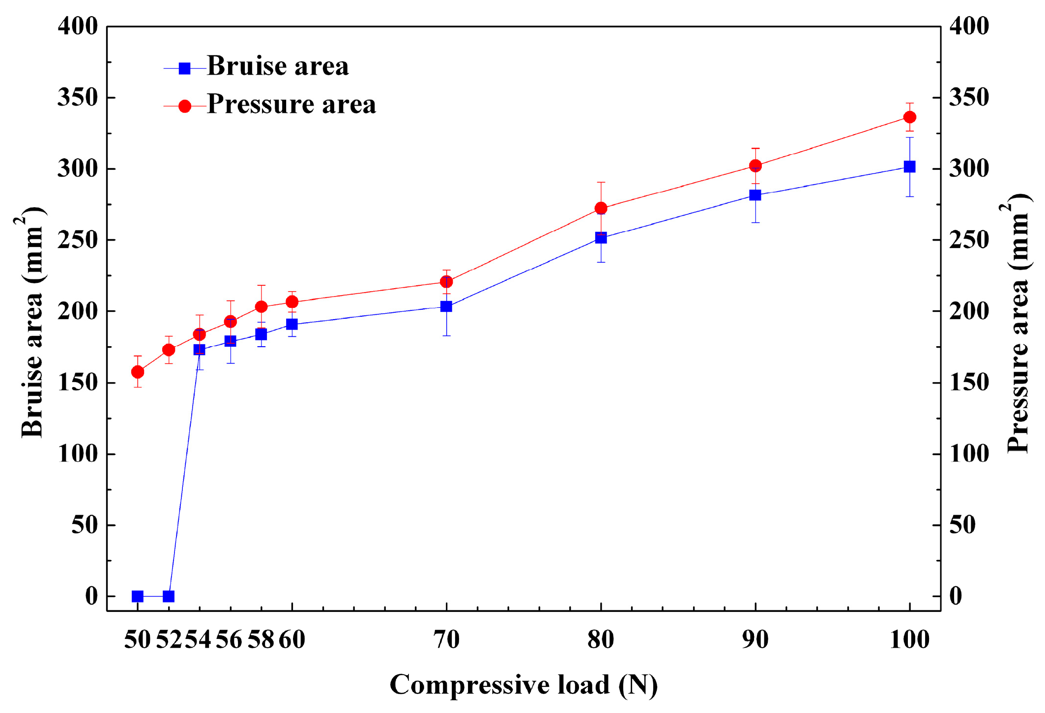 Processes 12 00543 g006 Processes 12 00543 g006