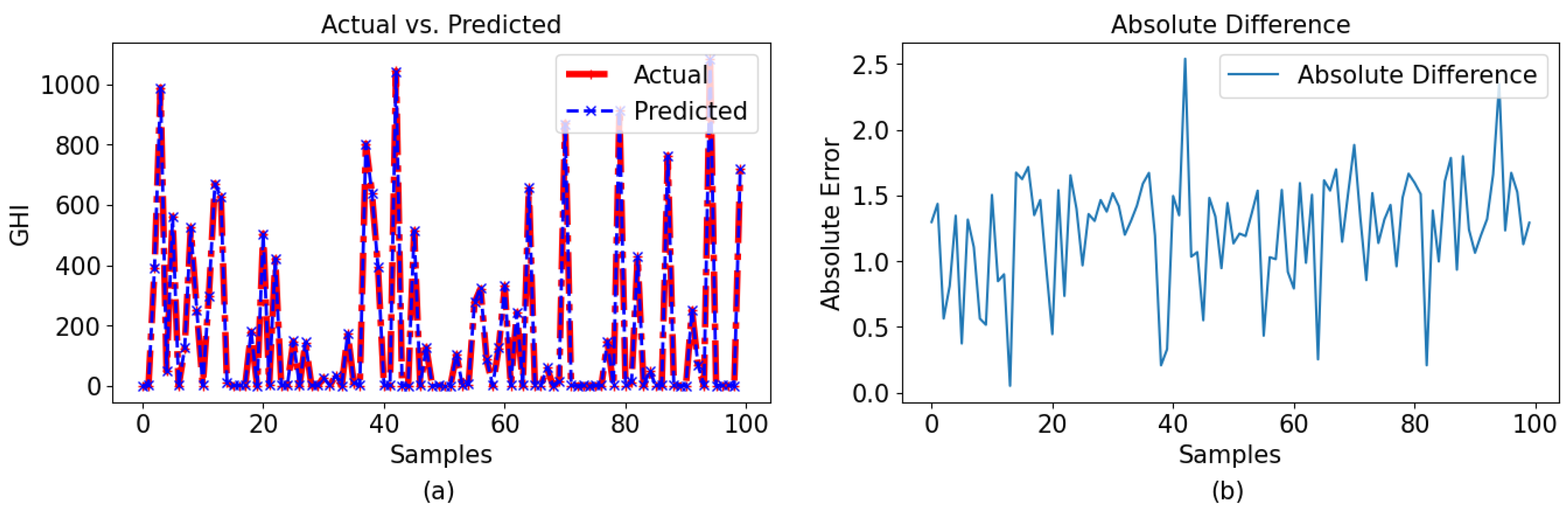 Processes 12 00546 g011