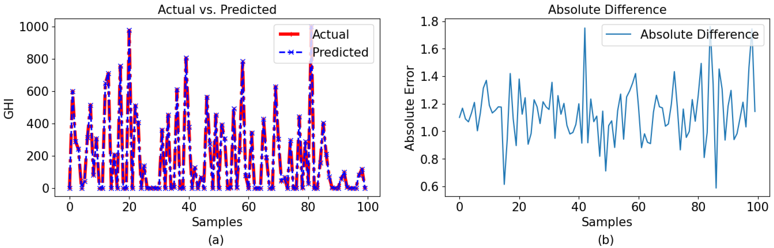 Processes 12 00546 g012