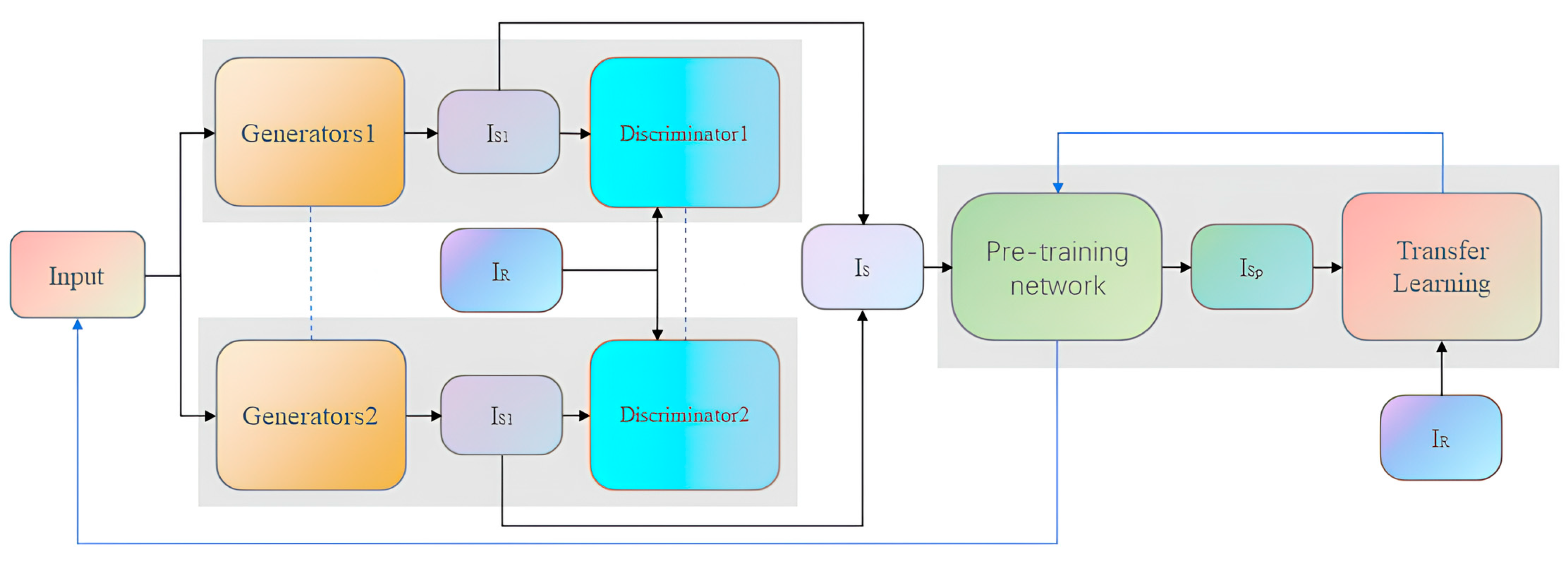 Processes 12 00548 g001