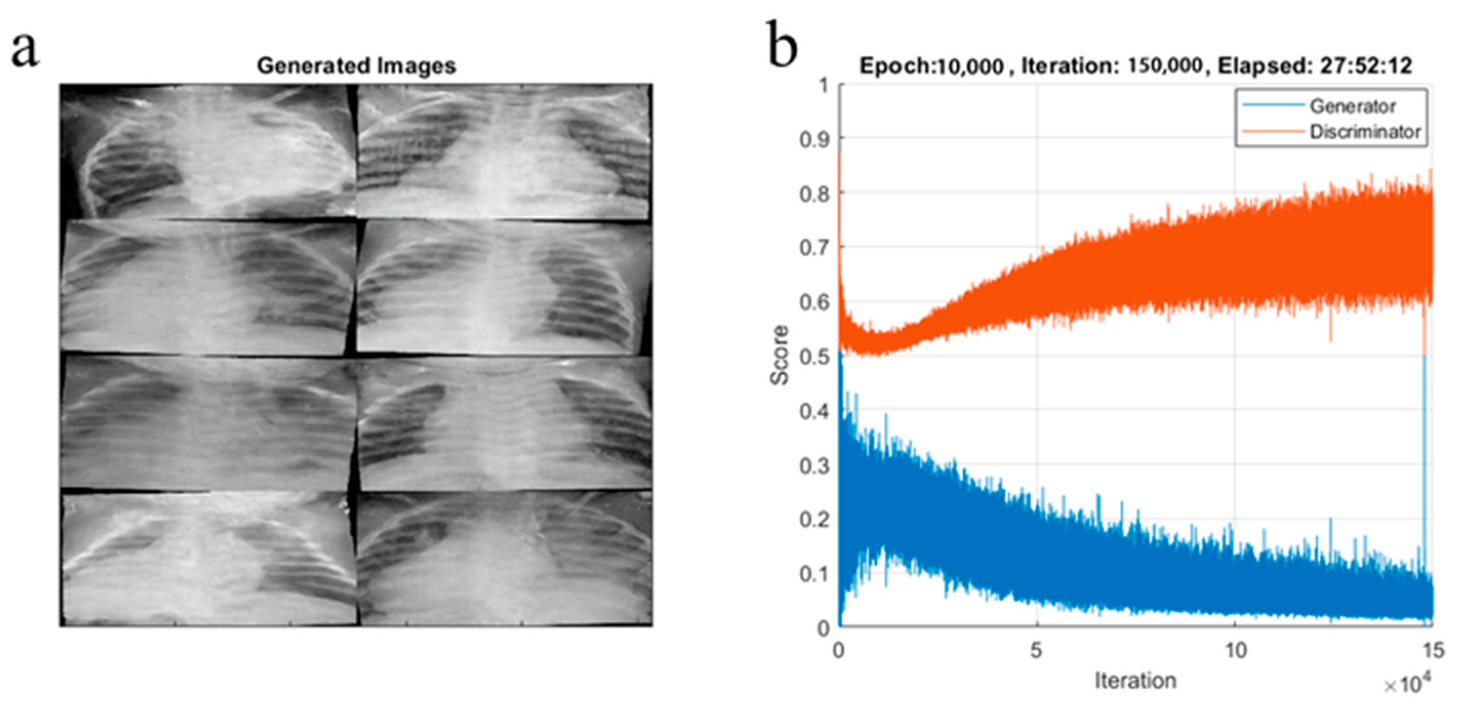 Processes 12 00548 g004