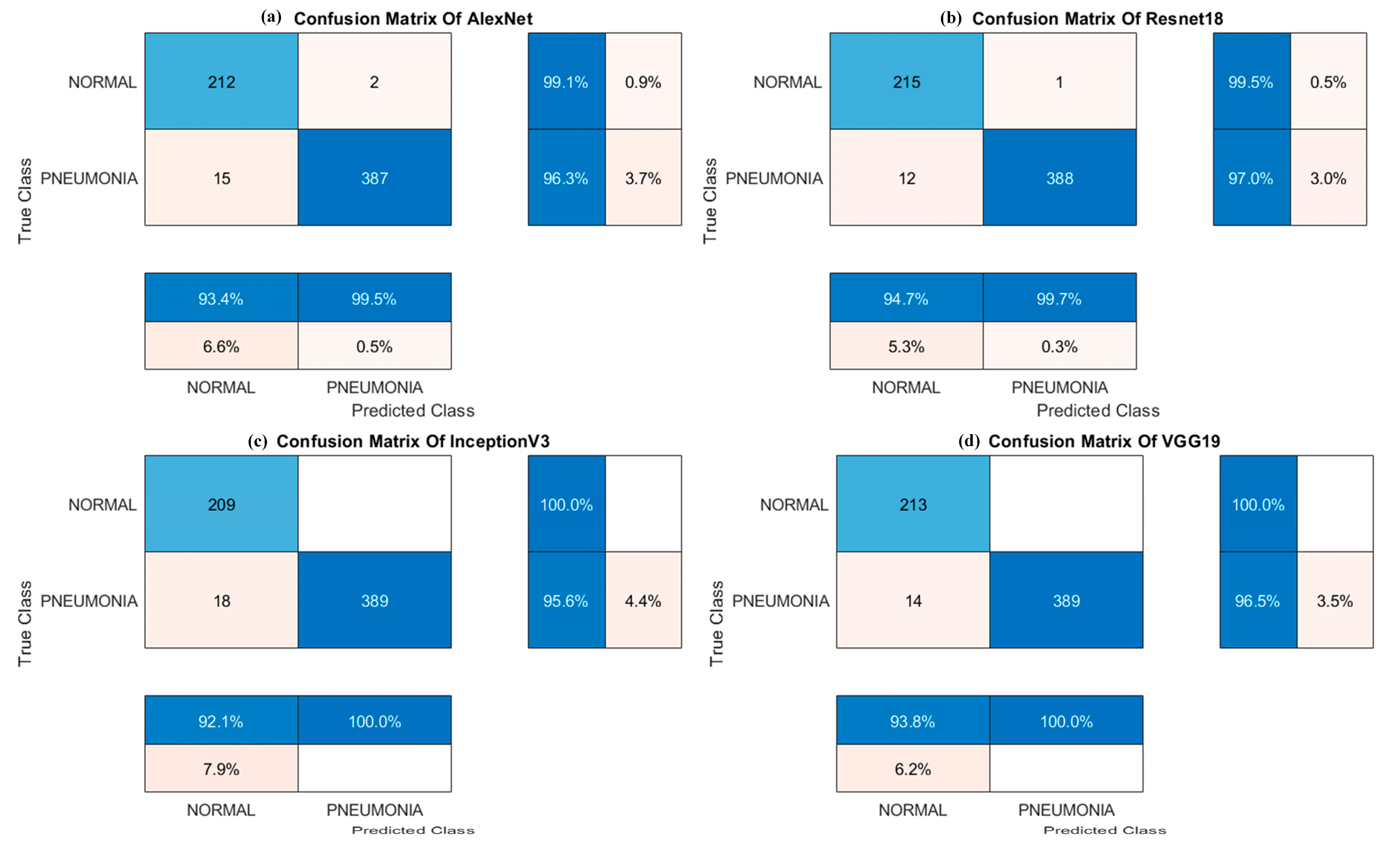 Processes 12 00548 g006
