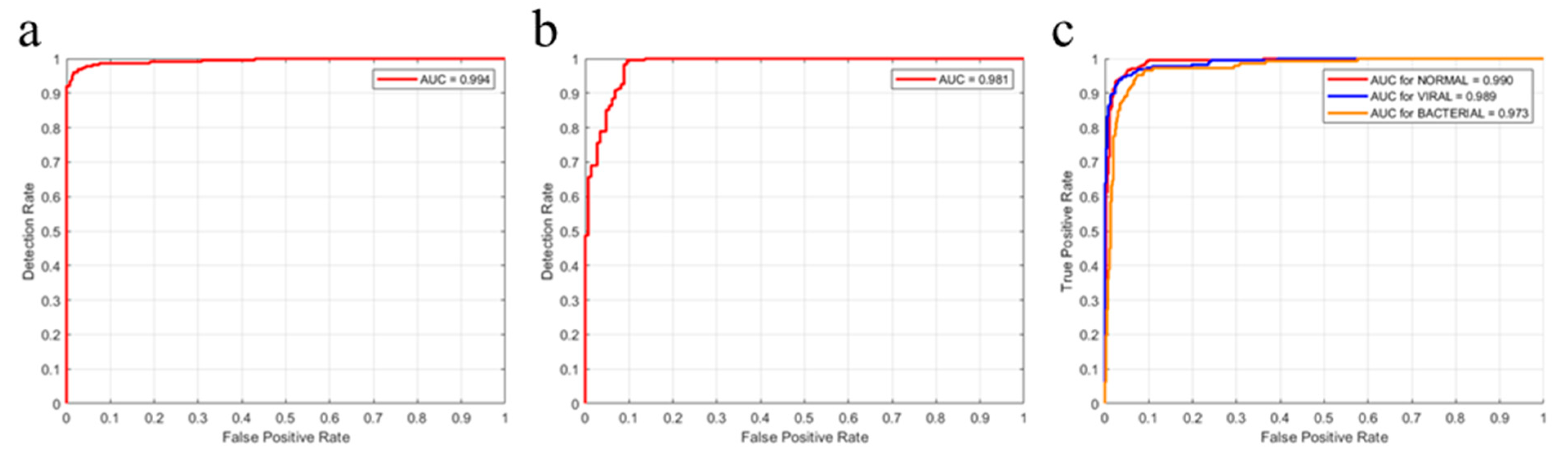 Processes 12 00548 g009