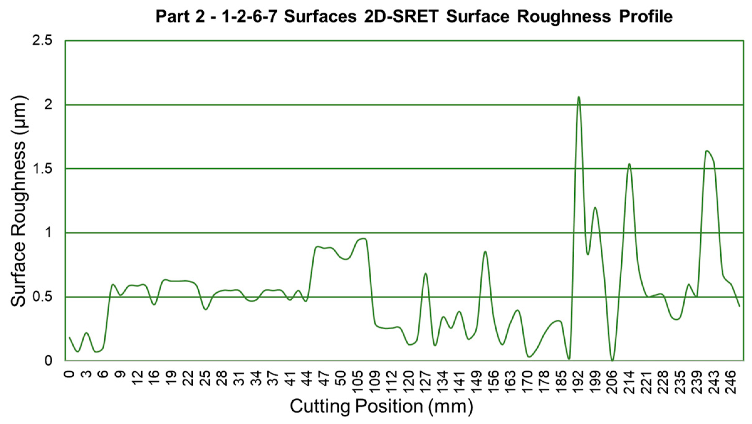 Processes 12 00549 g013