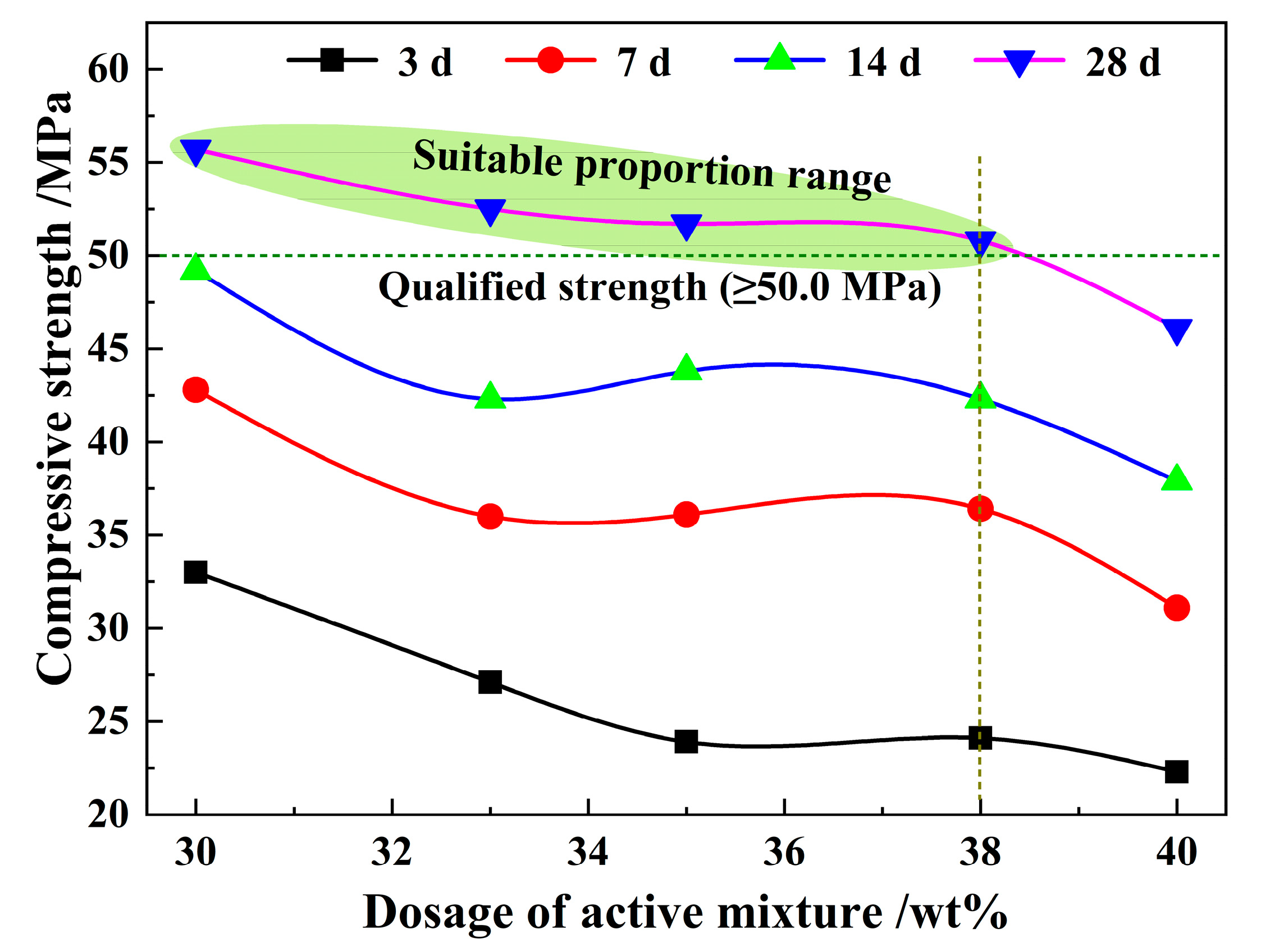 Processes 12 00550 g009