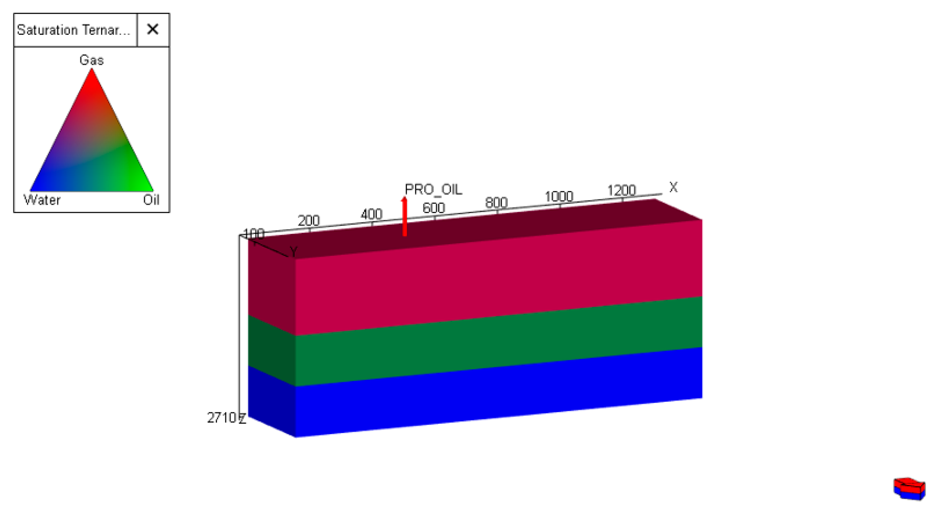 Processes 12 00551 g003