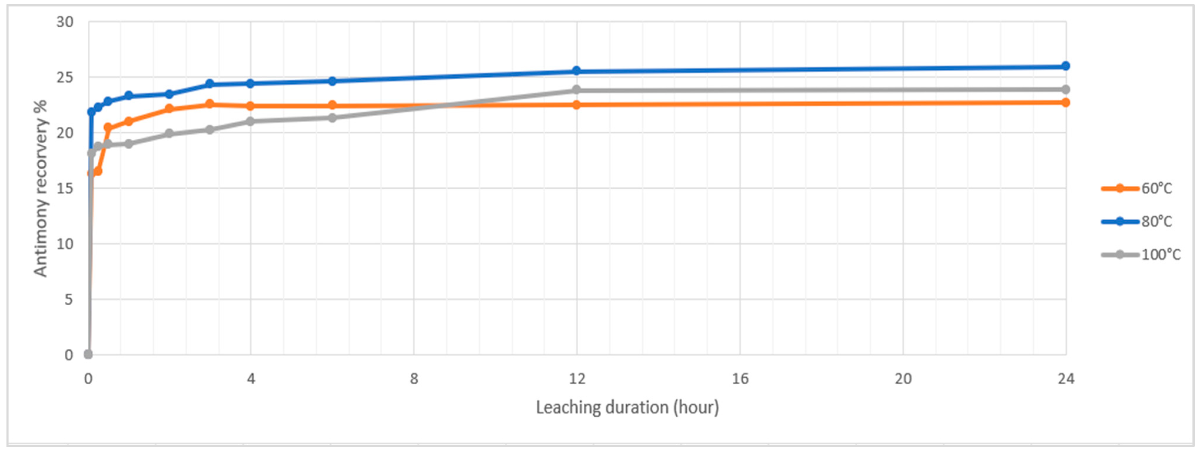 Processes 12 00555 g004