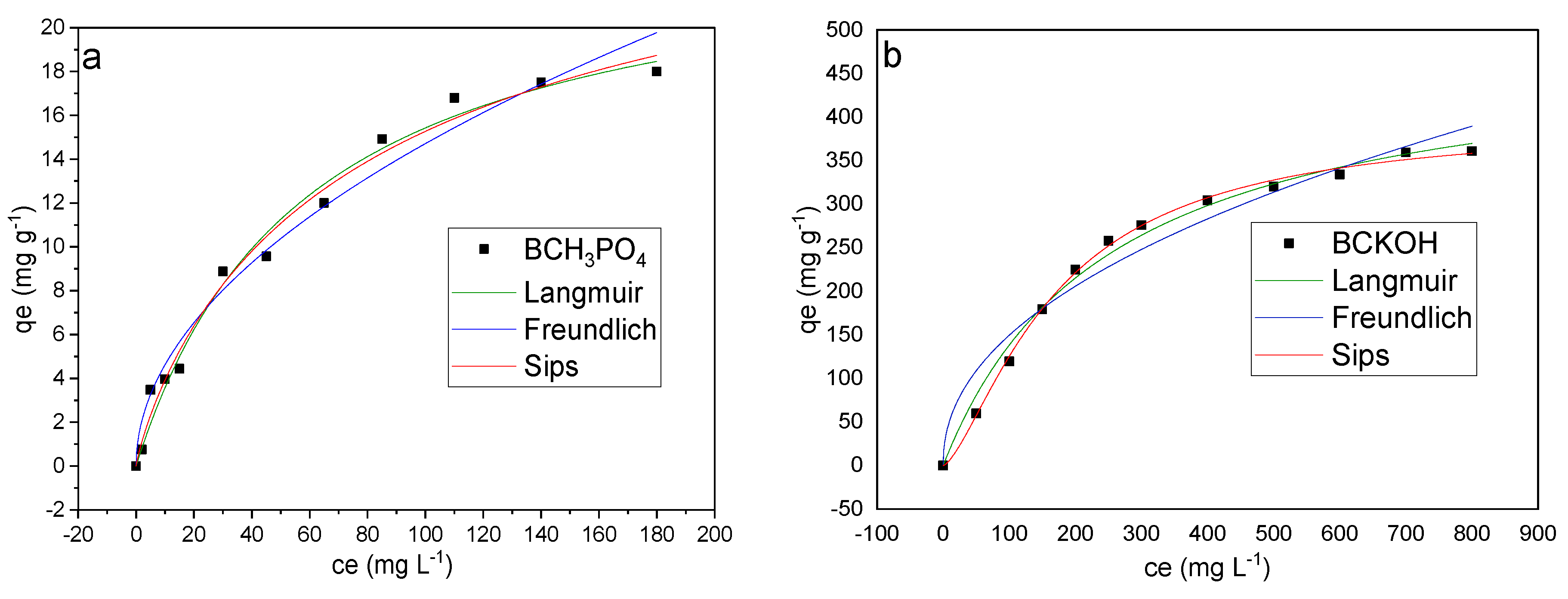 Processes 12 00560 g014