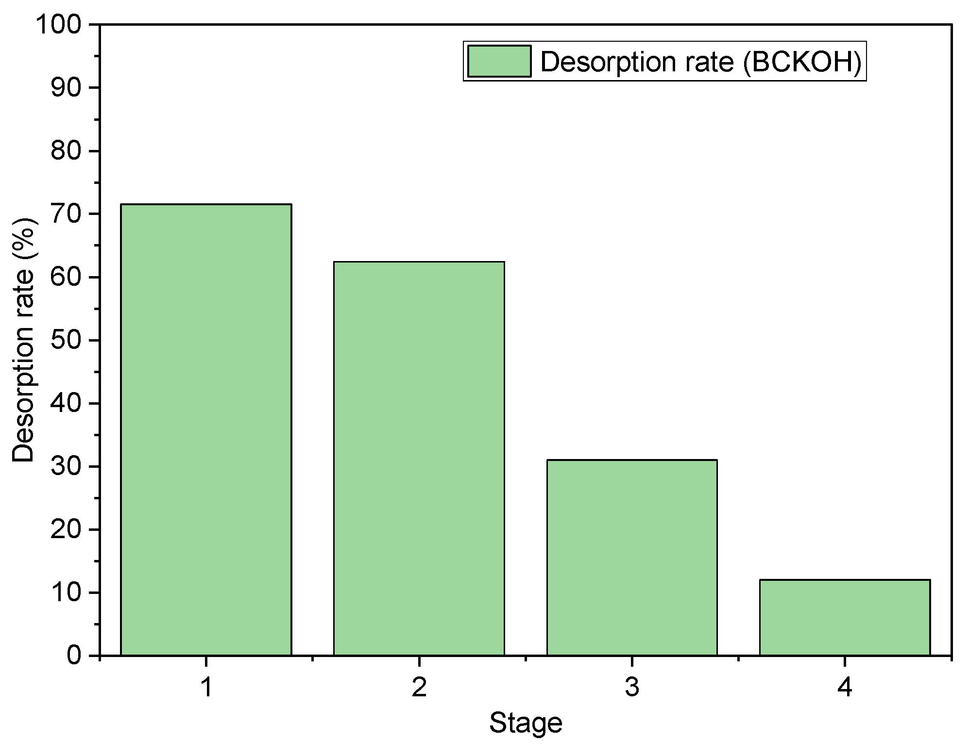 Processes 12 00560 g016