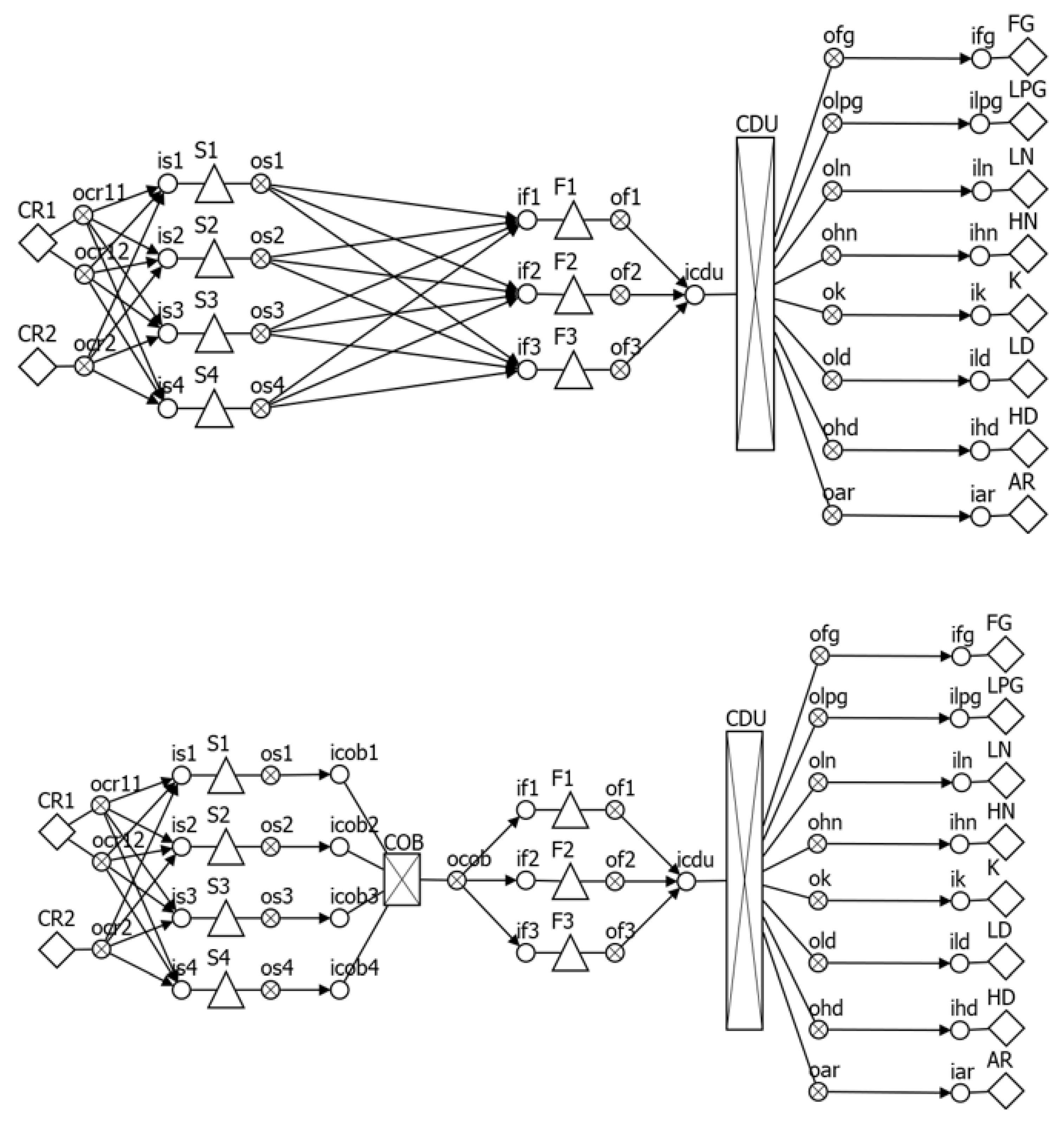 Processes 12 00561 g002