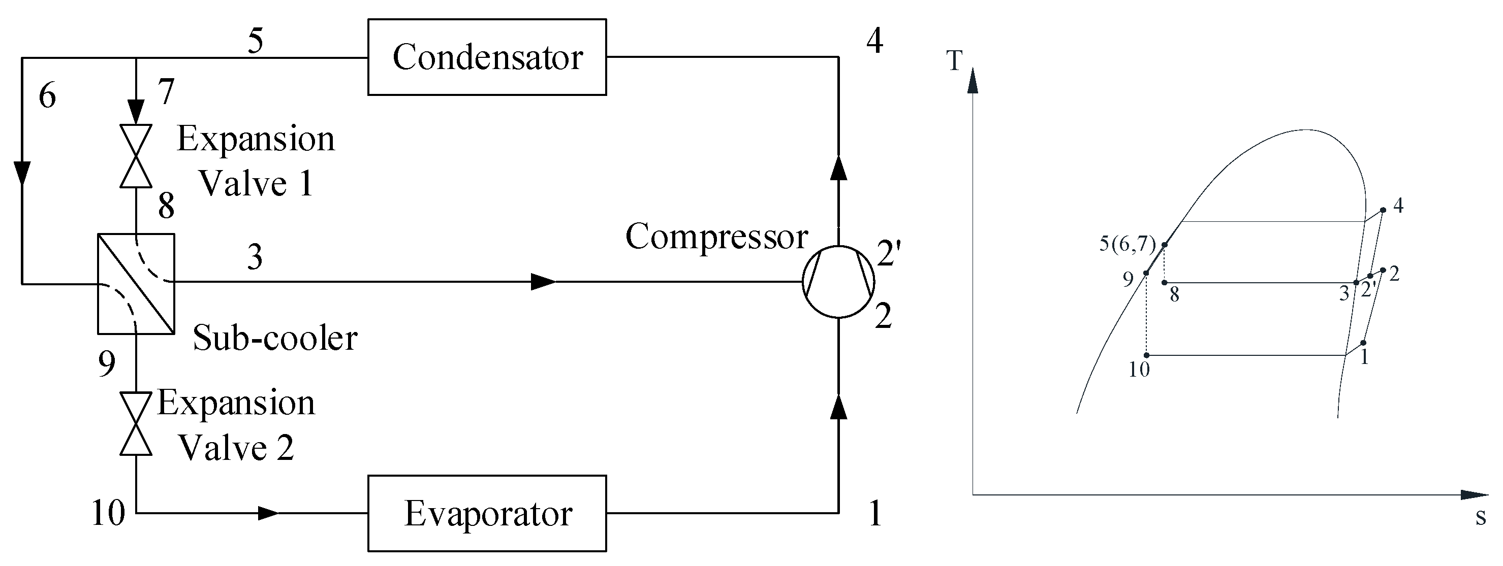 Processes 12 00566 g002