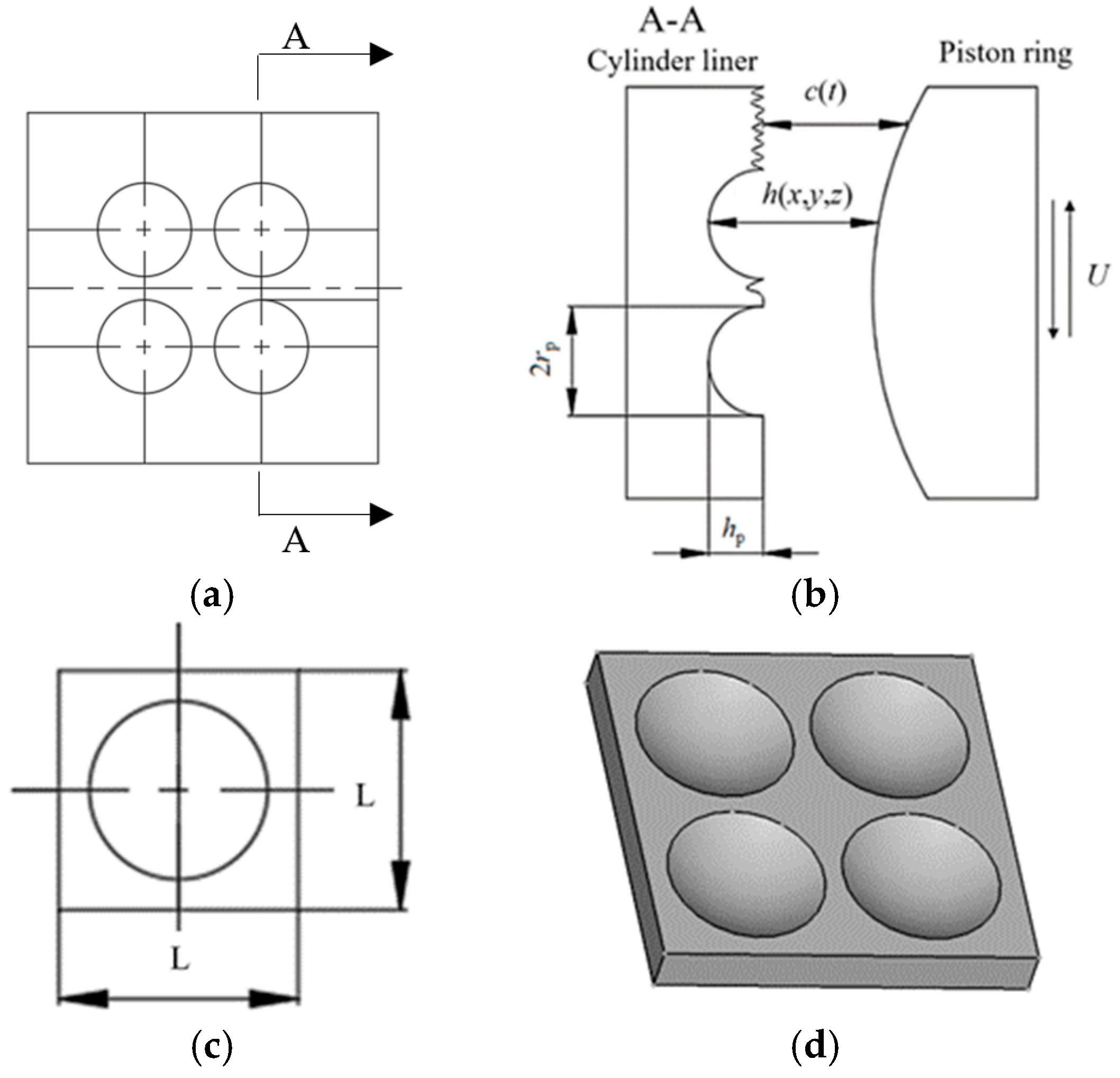 Processes 12 00572 g001