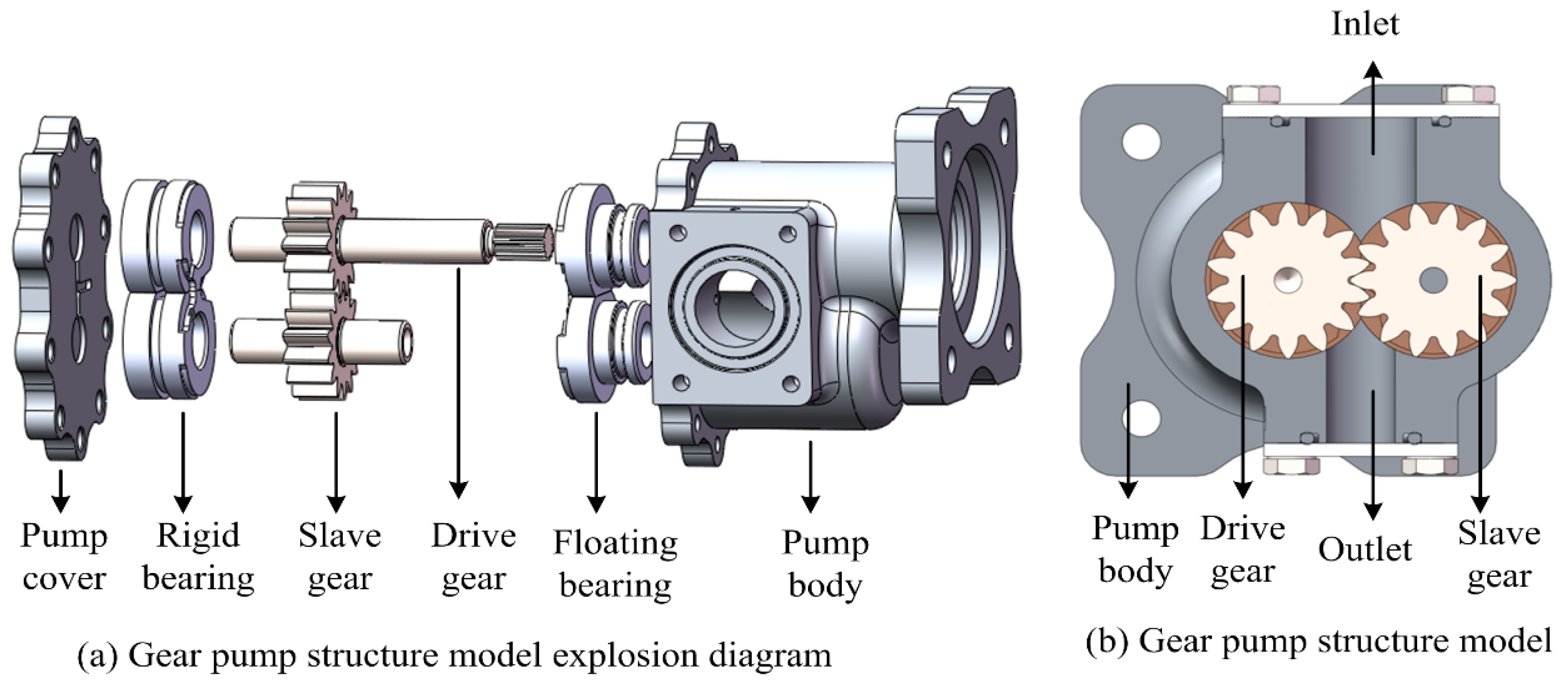 Processes 12 00576 g001