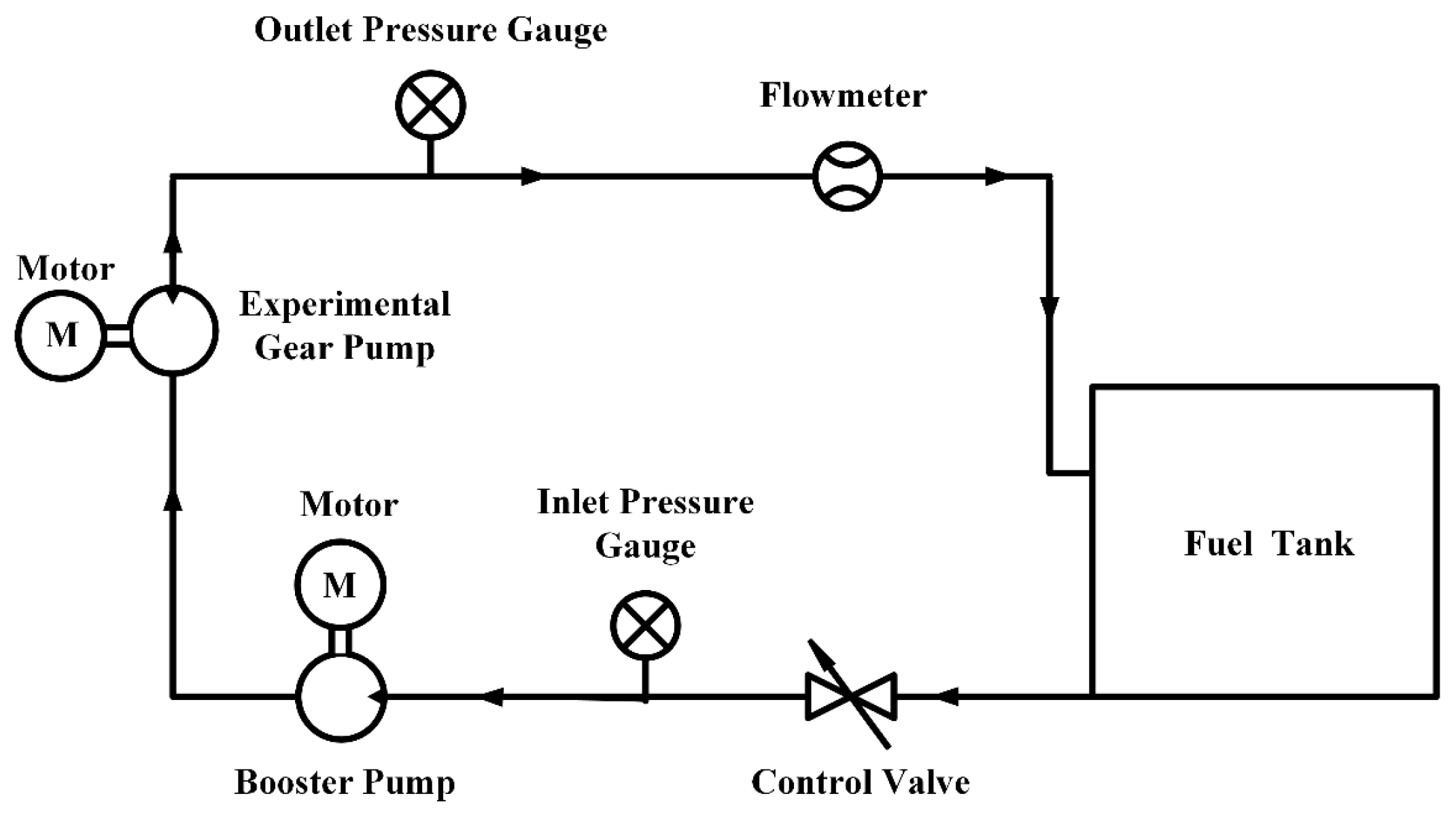 Processes 12 00576 g002