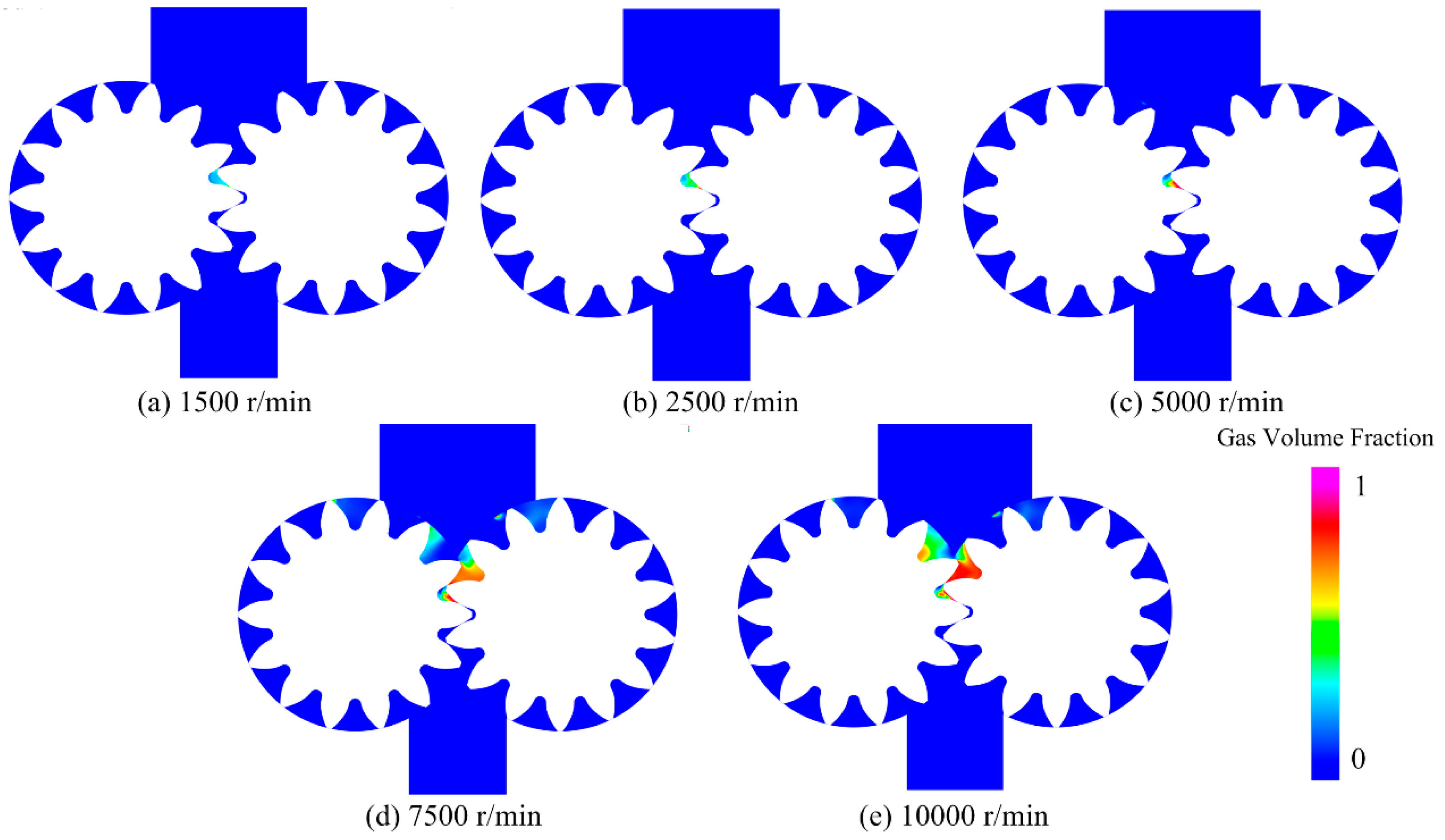 Processes 12 00576 g016