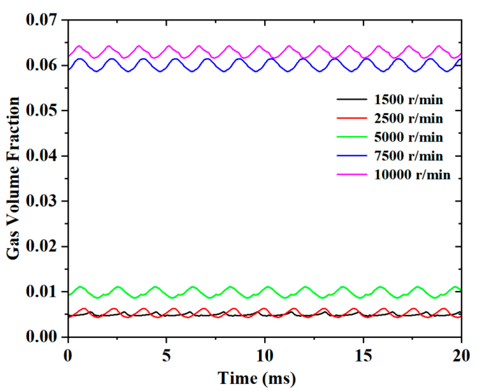 Processes 12 00576 g018